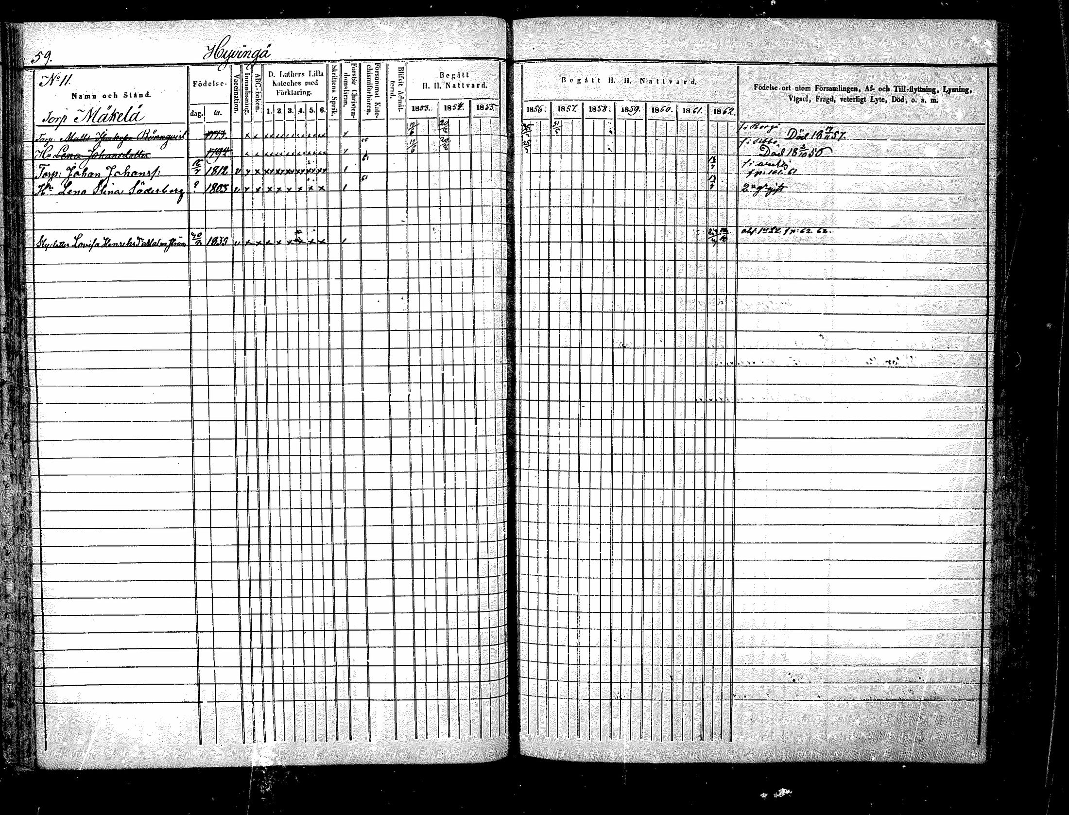 [ ../kirjat/Kirkonkirjat/nurmijarvi/rippikirja_1853-1862_mko103-113/kuvat/60.jpg ]