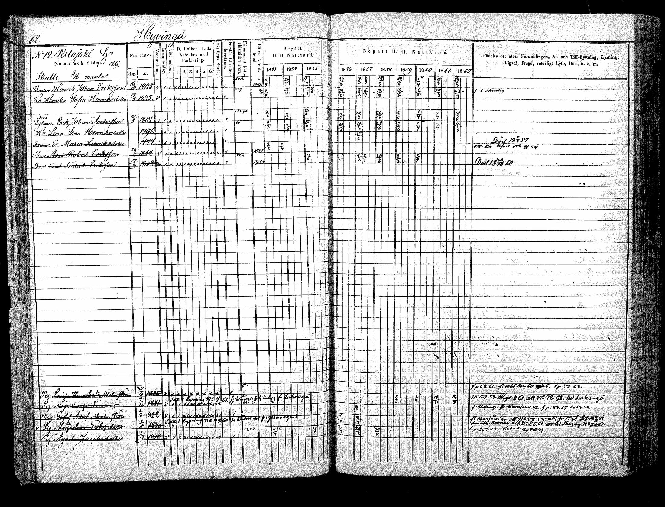[ ../kirjat/Kirkonkirjat/nurmijarvi/rippikirja_1853-1862_mko103-113/kuvat/63.jpg ]