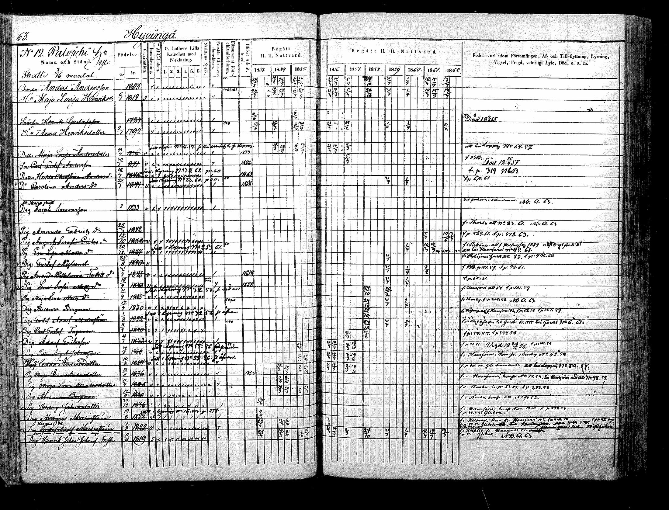 [ ../kirjat/Kirkonkirjat/nurmijarvi/rippikirja_1853-1862_mko103-113/kuvat/64.jpg ]