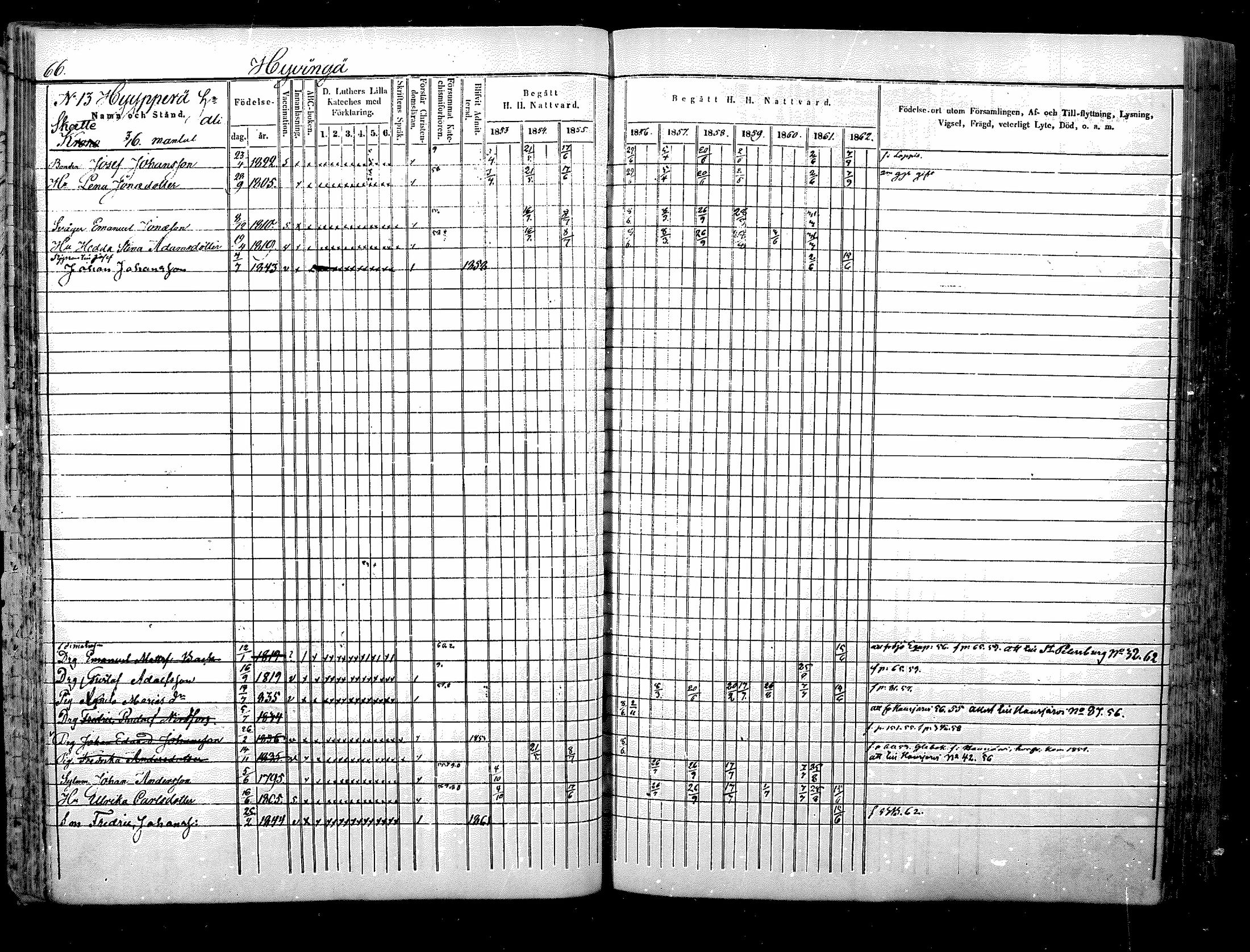 [ ../kirjat/Kirkonkirjat/nurmijarvi/rippikirja_1853-1862_mko103-113/kuvat/66.jpg ]