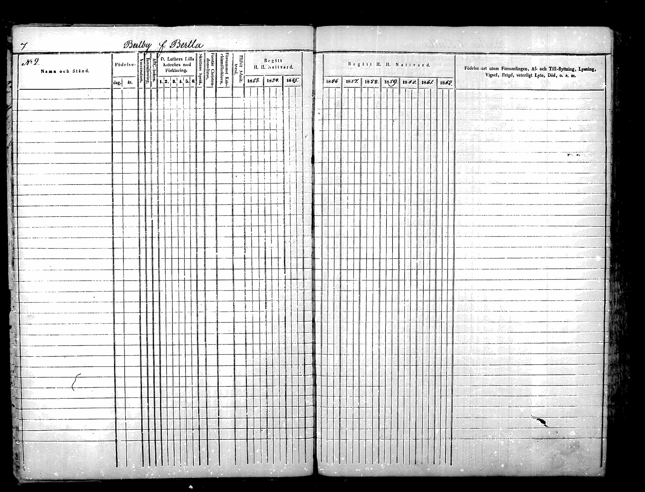 [ ../kirjat/Kirkonkirjat/nurmijarvi/rippikirja_1853-1862_mko103-113/kuvat/7.jpg ]