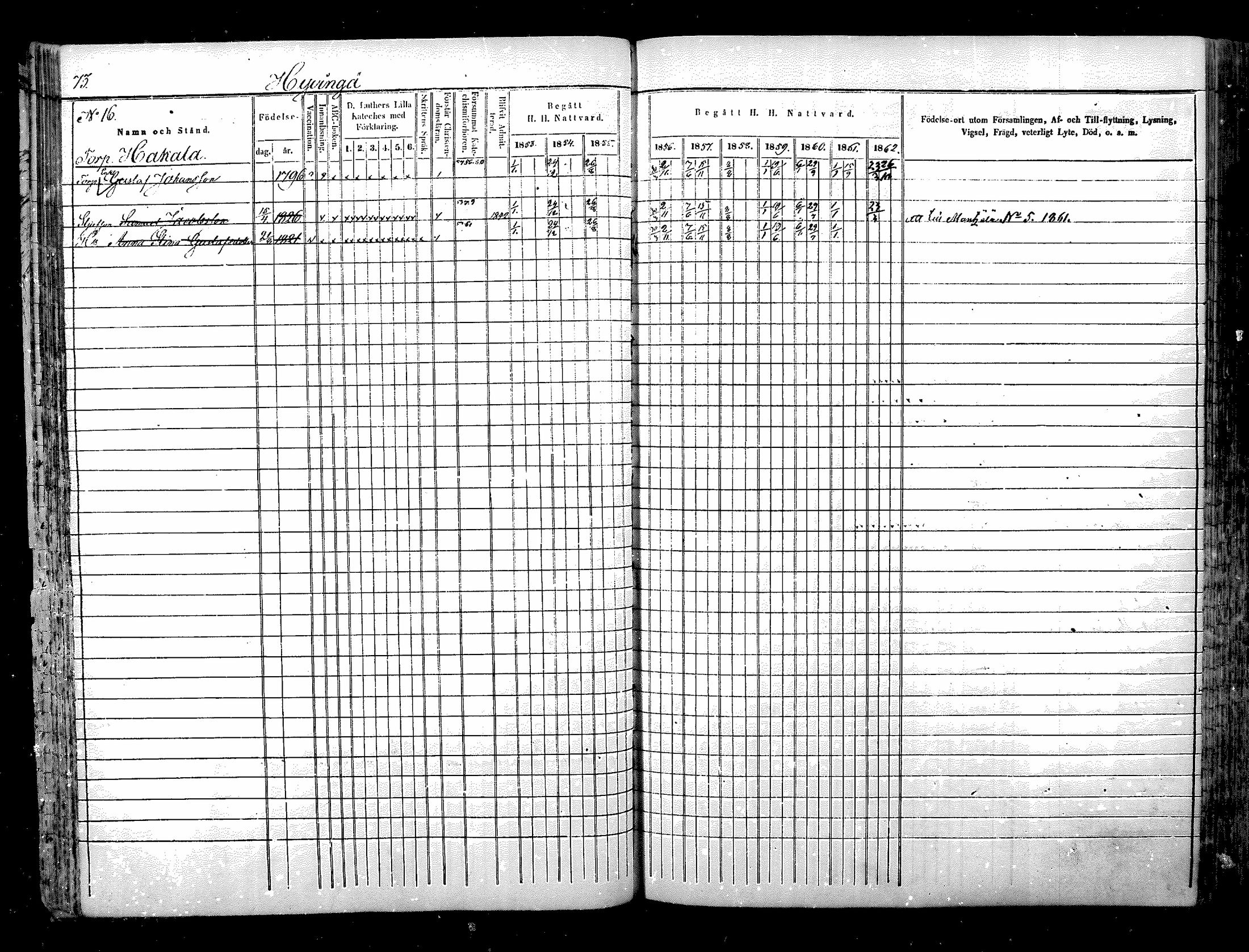[ ../kirjat/Kirkonkirjat/nurmijarvi/rippikirja_1853-1862_mko103-113/kuvat/73.jpg ]