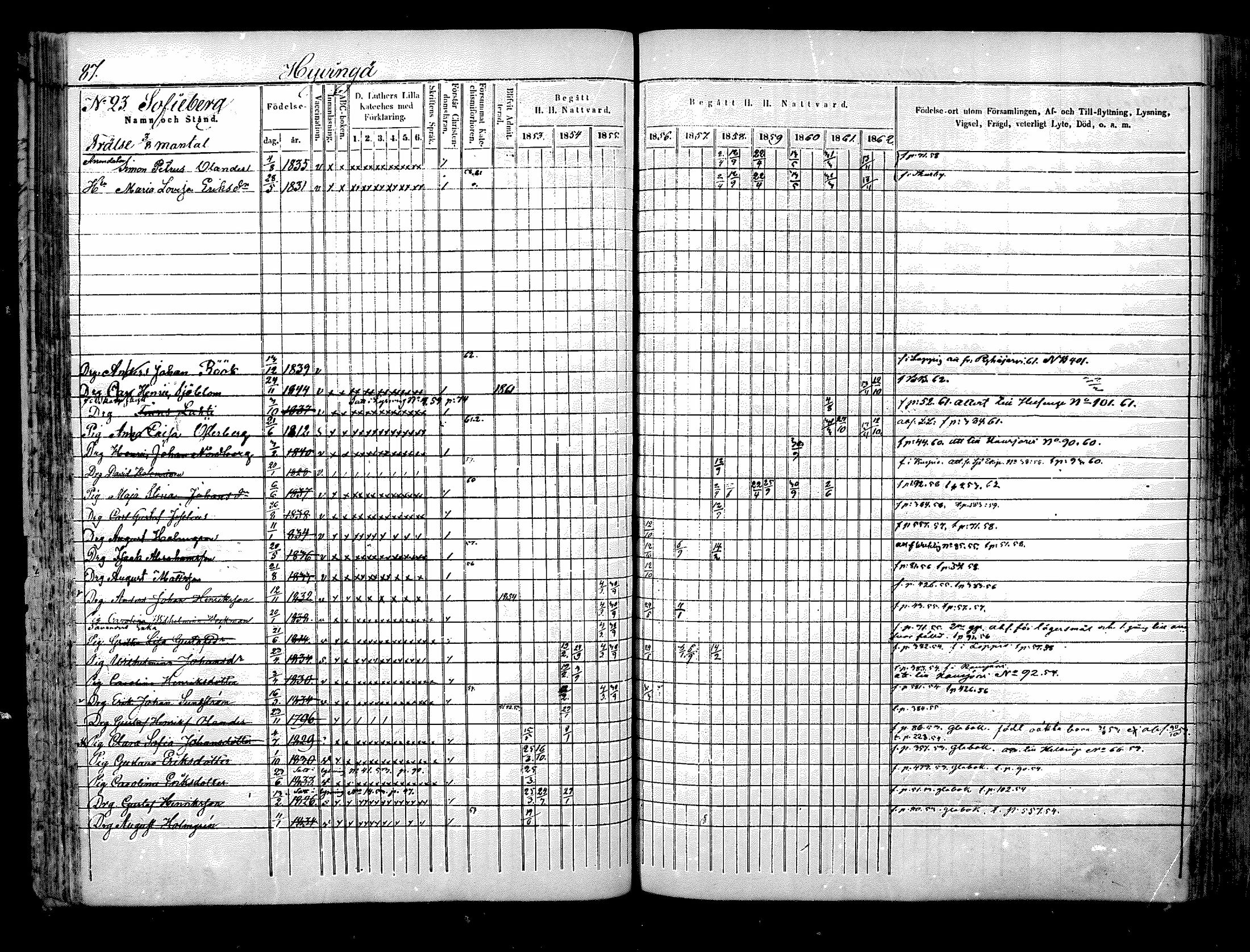 [ ../kirjat/Kirkonkirjat/nurmijarvi/rippikirja_1853-1862_mko103-113/kuvat/87.jpg ]