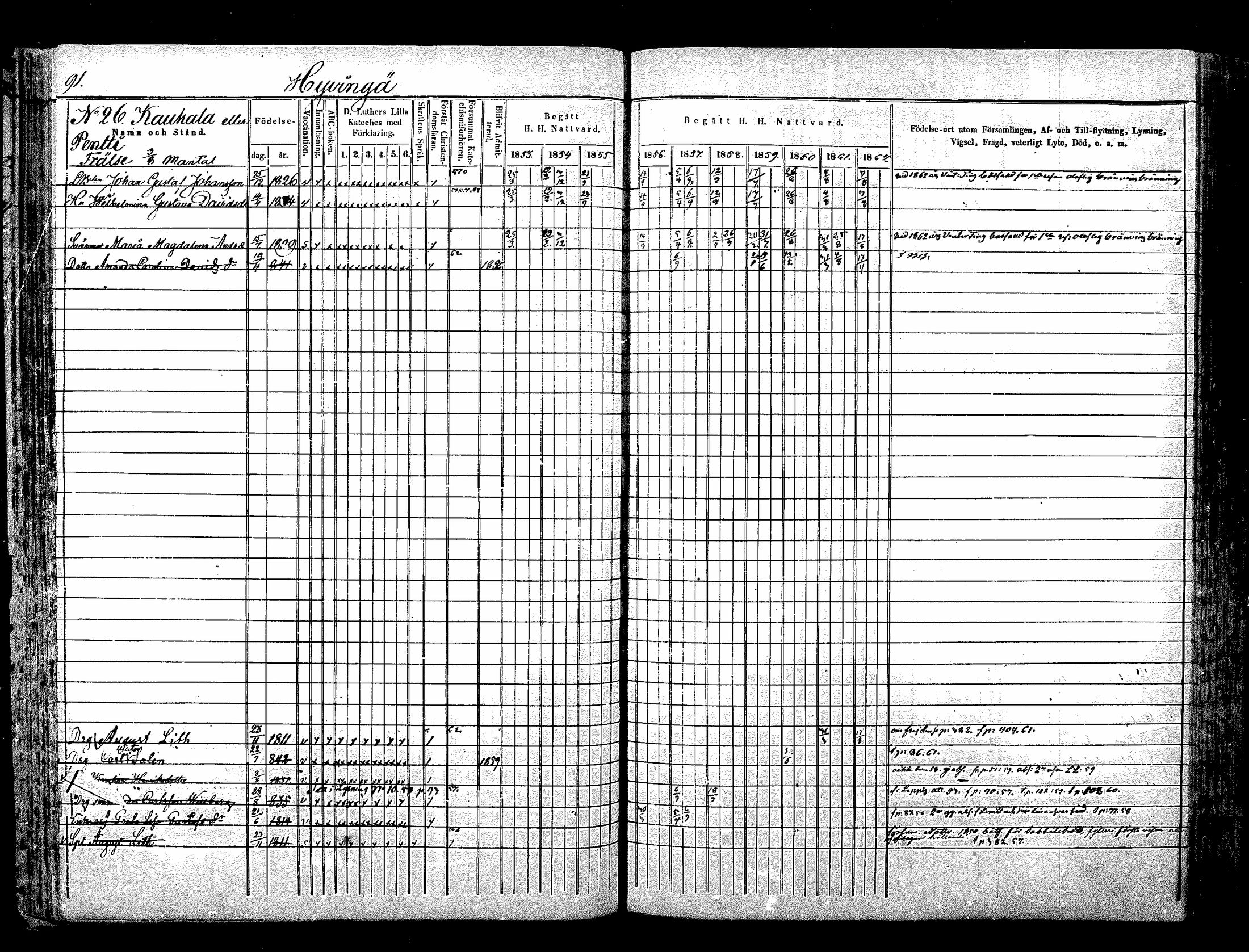 [ ../kirjat/Kirkonkirjat/nurmijarvi/rippikirja_1853-1862_mko103-113/kuvat/91.jpg ]