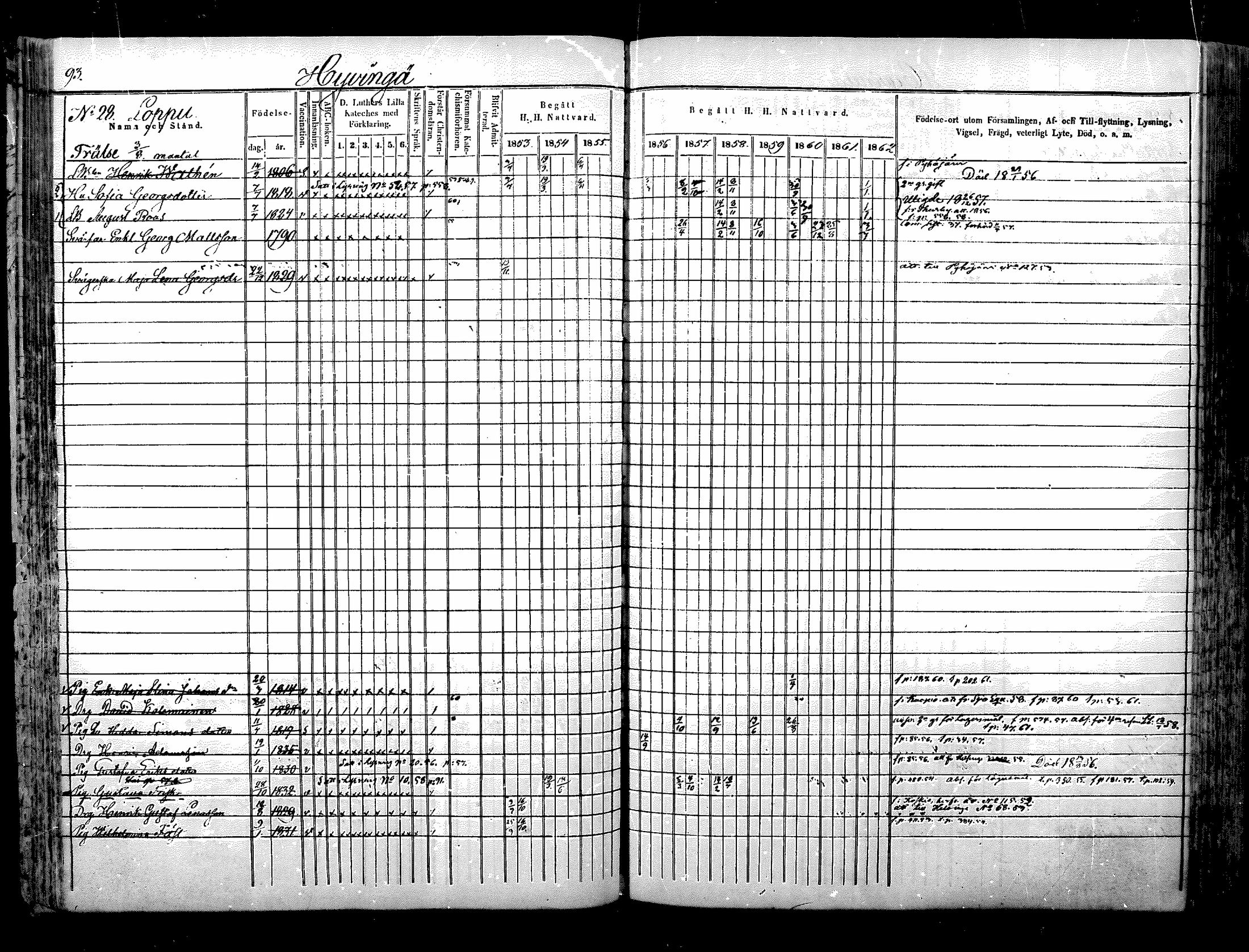 [ ../kirjat/Kirkonkirjat/nurmijarvi/rippikirja_1853-1862_mko103-113/kuvat/93.jpg ]