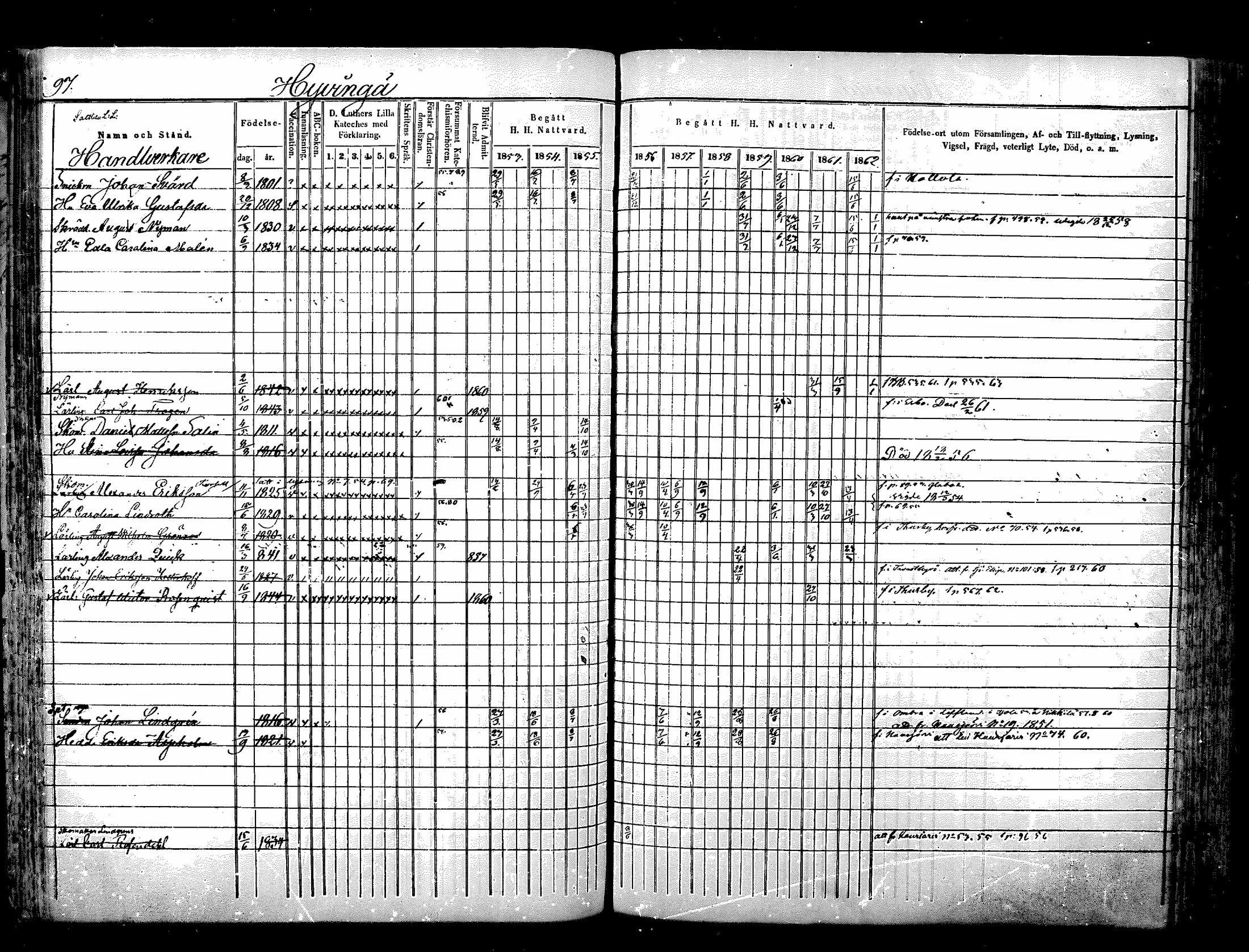 [ ../kirjat/Kirkonkirjat/nurmijarvi/rippikirja_1853-1862_mko103-113/kuvat/97.jpg ]