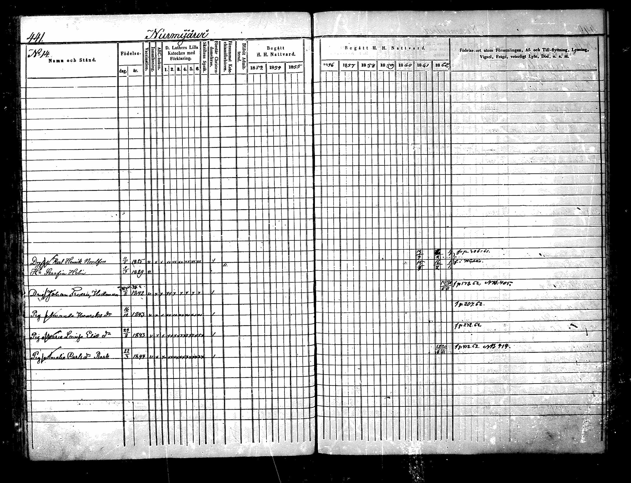 [ ../kirjat/Kirkonkirjat/nurmijarvi/rippikirja_1853-1862_mko114-124/kuvat/118.jpg ]
