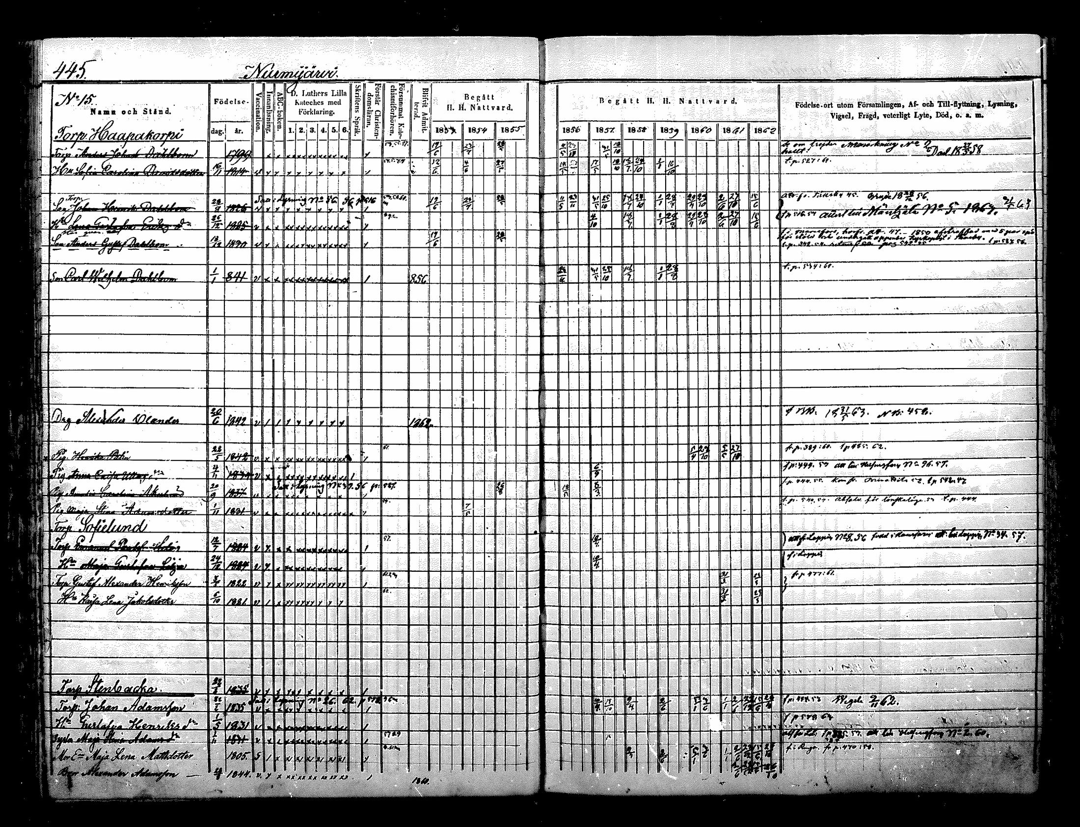 [ ../kirjat/Kirkonkirjat/nurmijarvi/rippikirja_1853-1862_mko114-124/kuvat/122.jpg ]