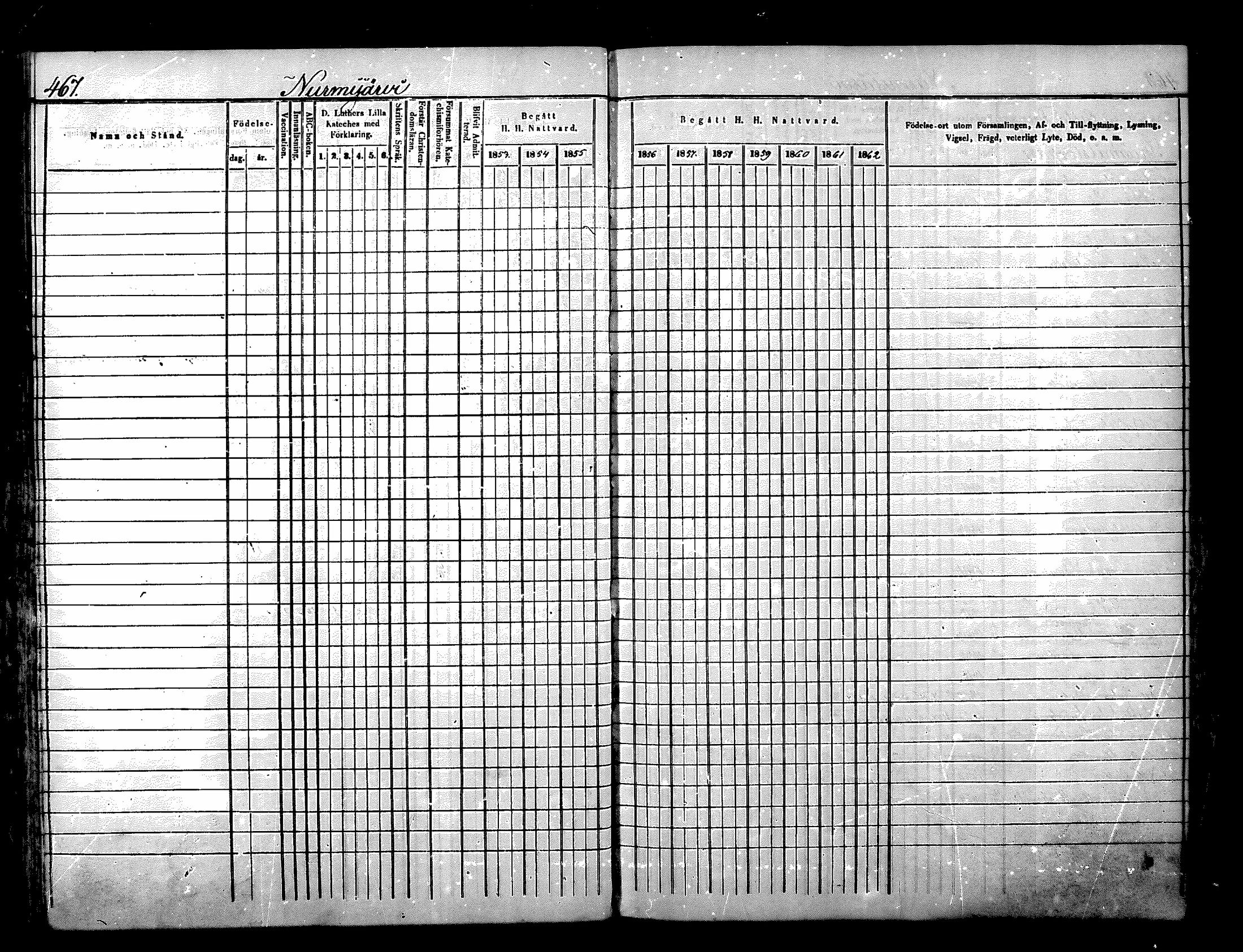 [ ../kirjat/Kirkonkirjat/nurmijarvi/rippikirja_1853-1862_mko114-124/kuvat/144.jpg ]
