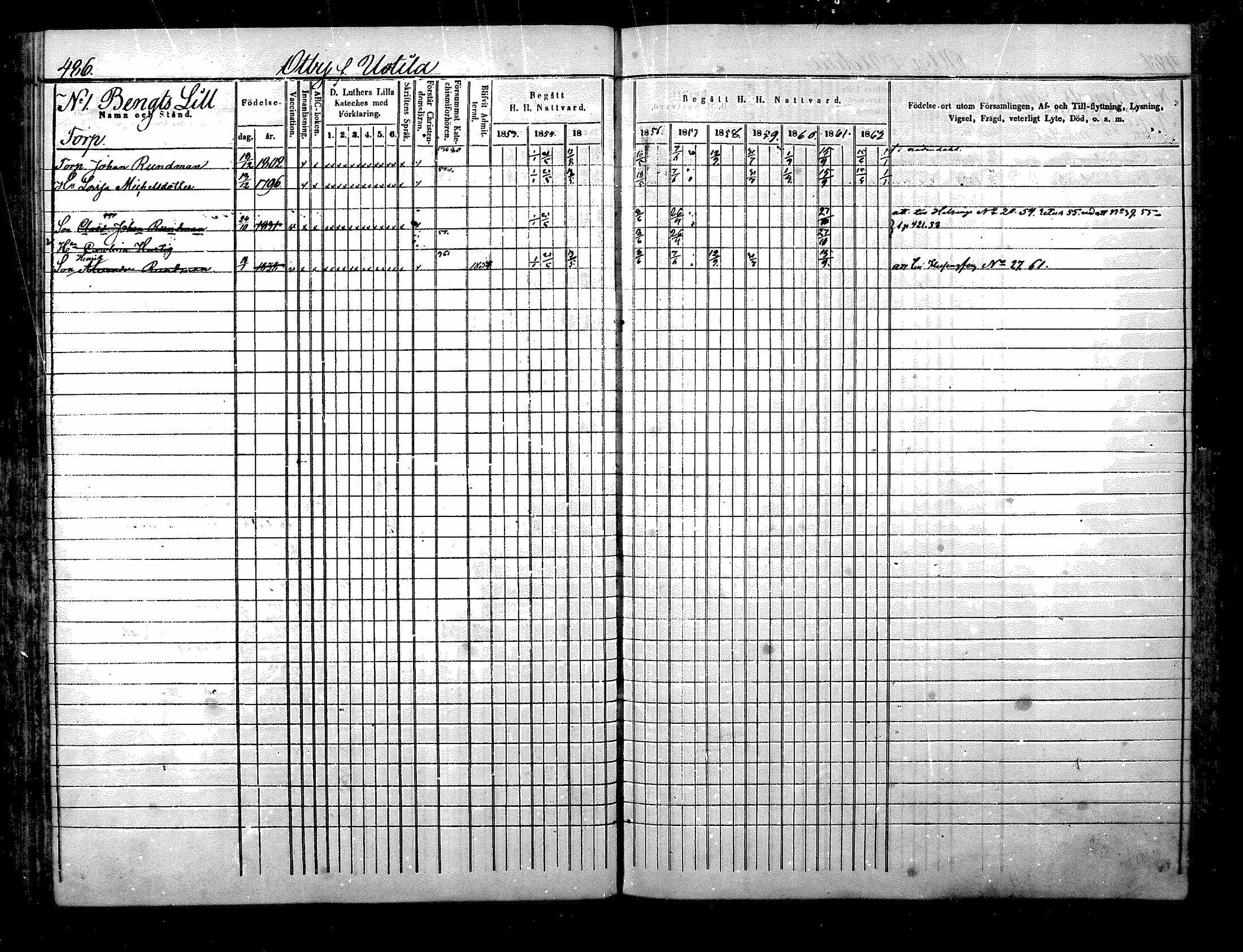 [ ../kirjat/Kirkonkirjat/nurmijarvi/rippikirja_1853-1862_mko114-124/kuvat/163.jpg ]