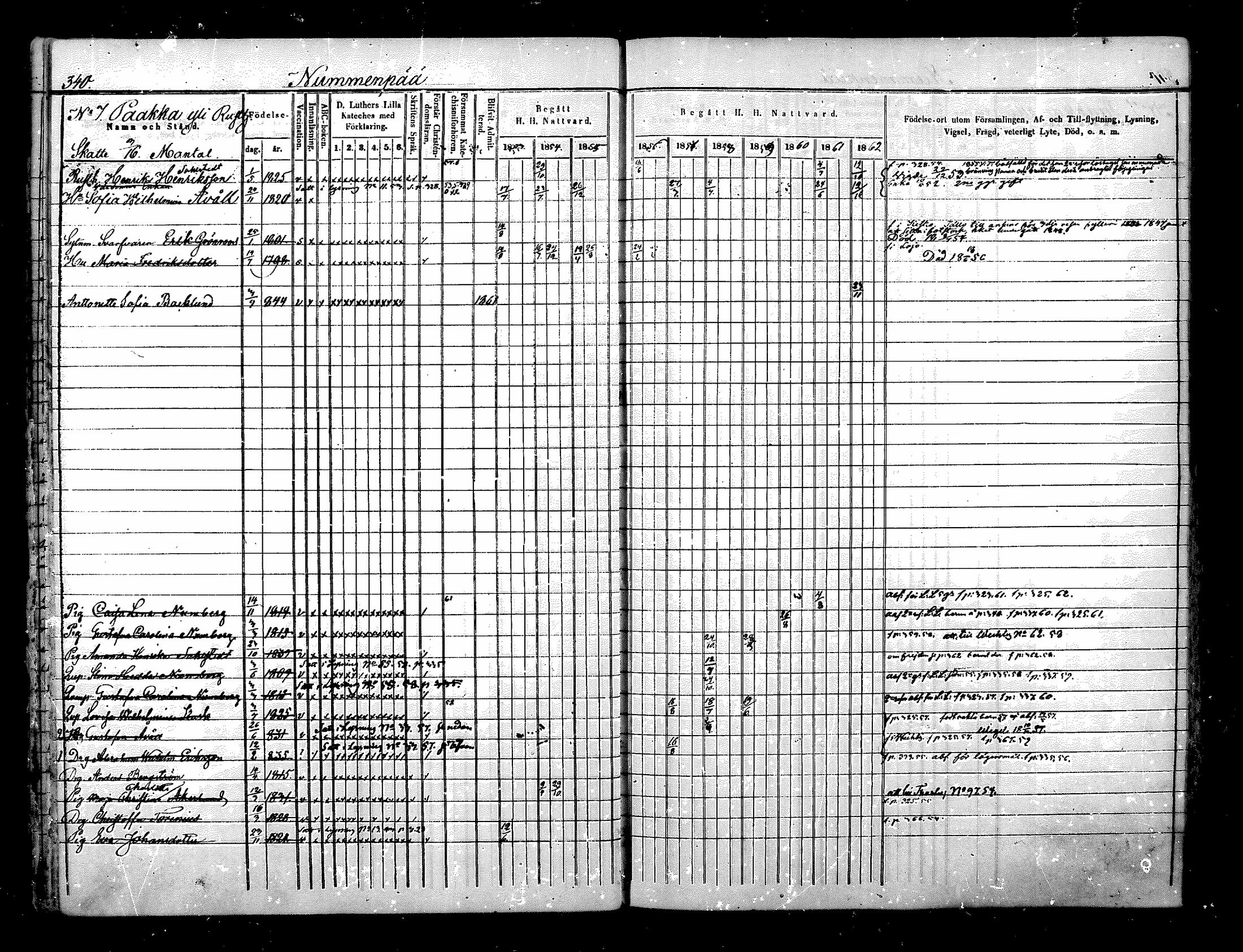 [ ../kirjat/Kirkonkirjat/nurmijarvi/rippikirja_1853-1862_mko114-124/kuvat/17.jpg ]