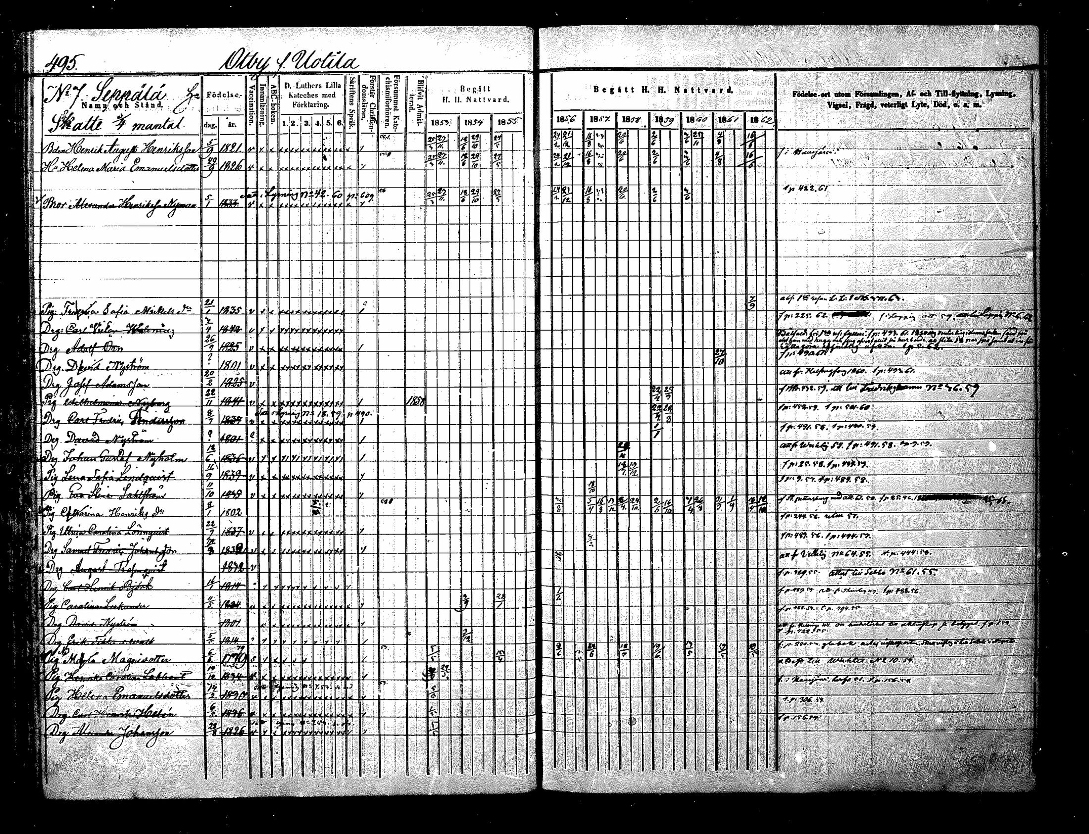 [ ../kirjat/Kirkonkirjat/nurmijarvi/rippikirja_1853-1862_mko114-124/kuvat/172.jpg ]