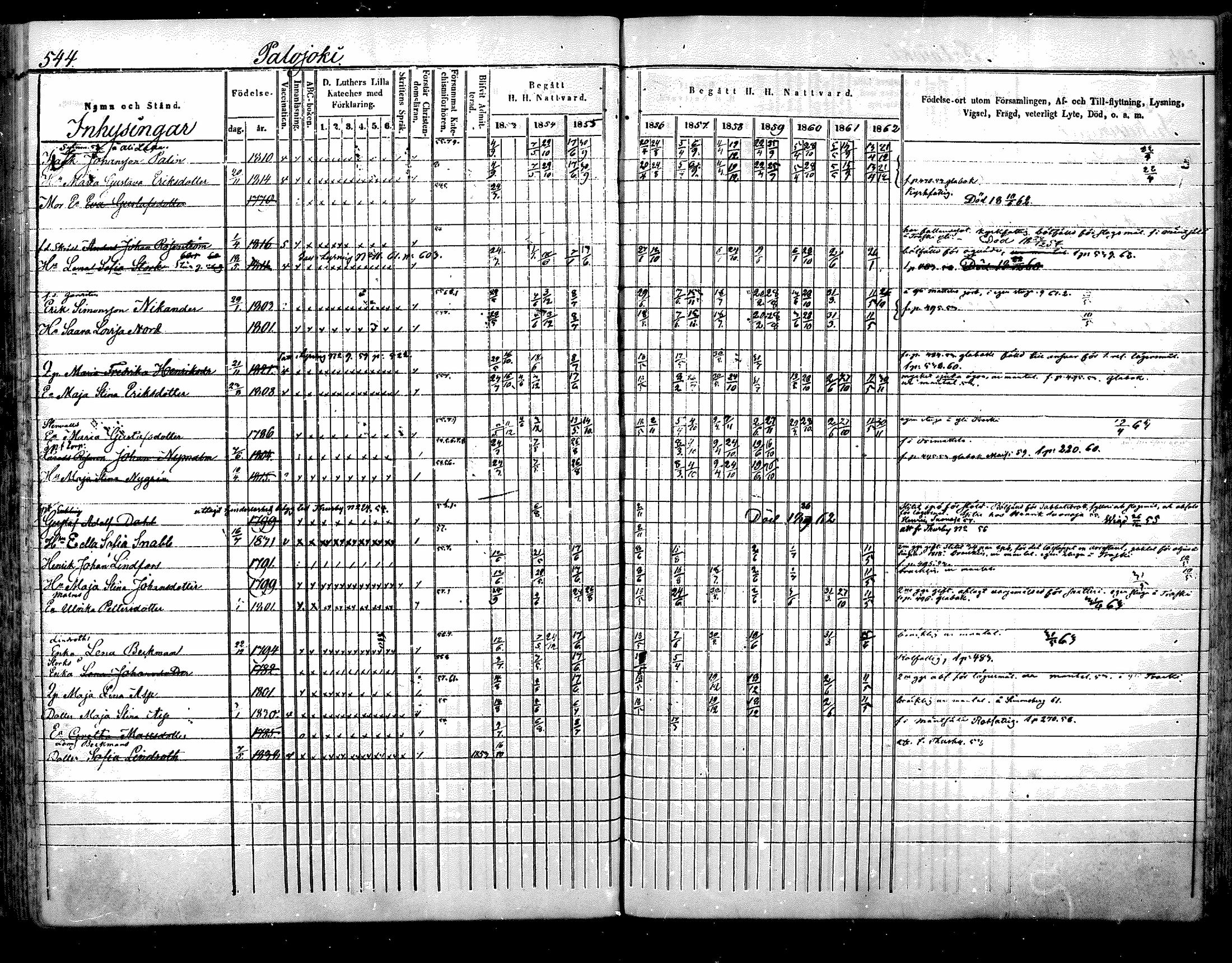 [ ../kirjat/Kirkonkirjat/nurmijarvi/rippikirja_1853-1862_mko114-124/kuvat/222.jpg ]