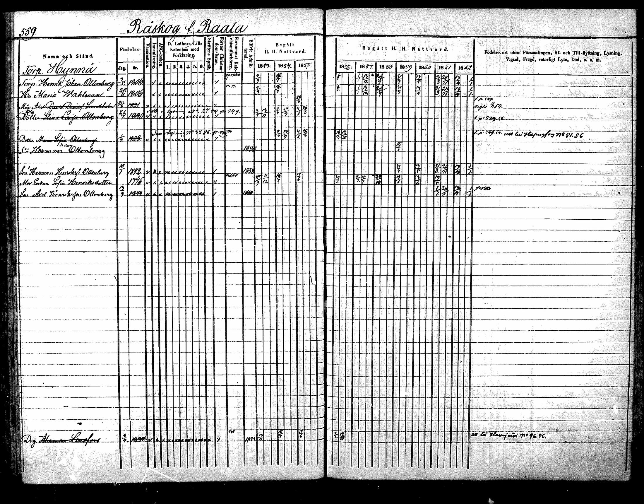 [ ../kirjat/Kirkonkirjat/nurmijarvi/rippikirja_1853-1862_mko114-124/kuvat/237.jpg ]
