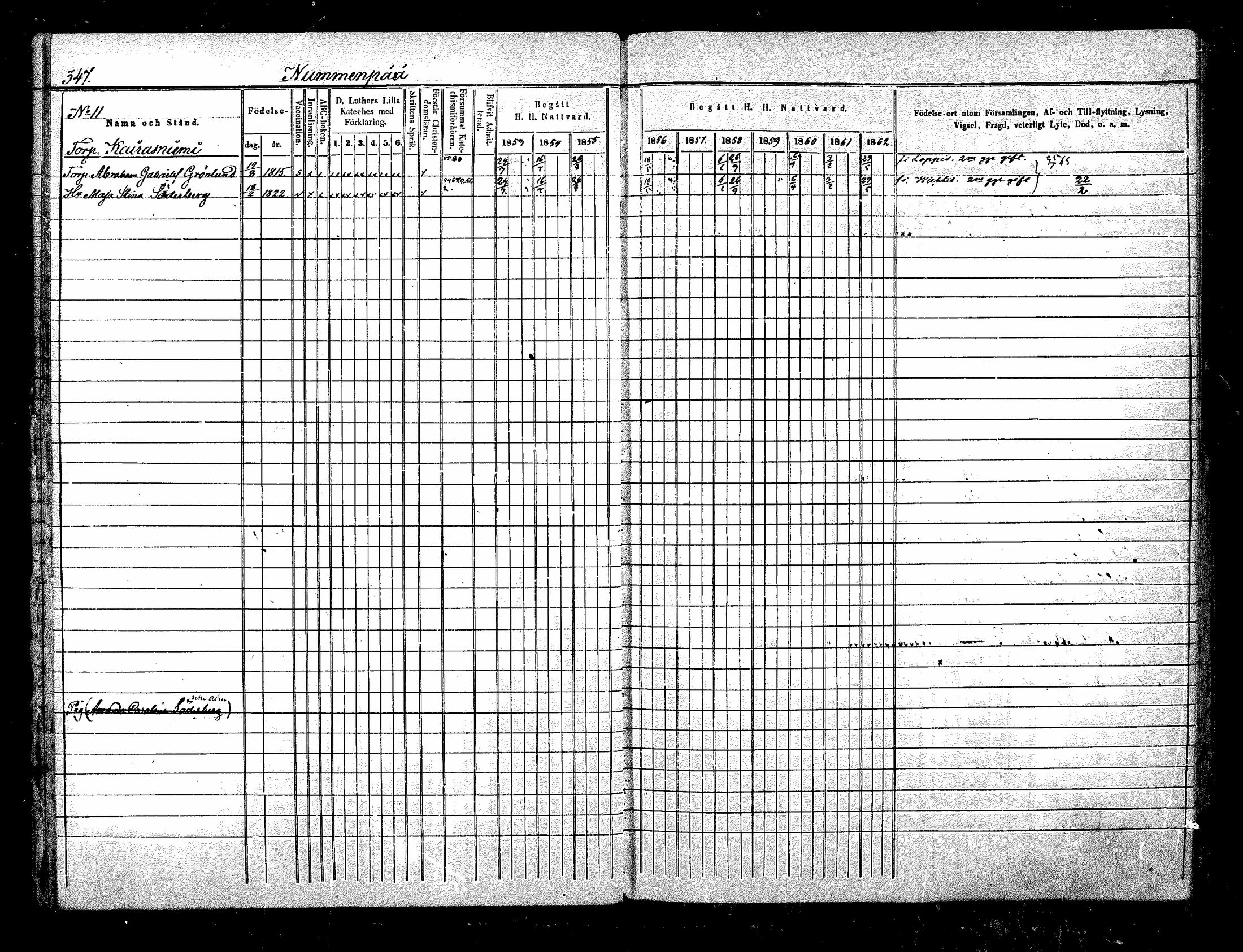 [ ../kirjat/Kirkonkirjat/nurmijarvi/rippikirja_1853-1862_mko114-124/kuvat/24.jpg ]