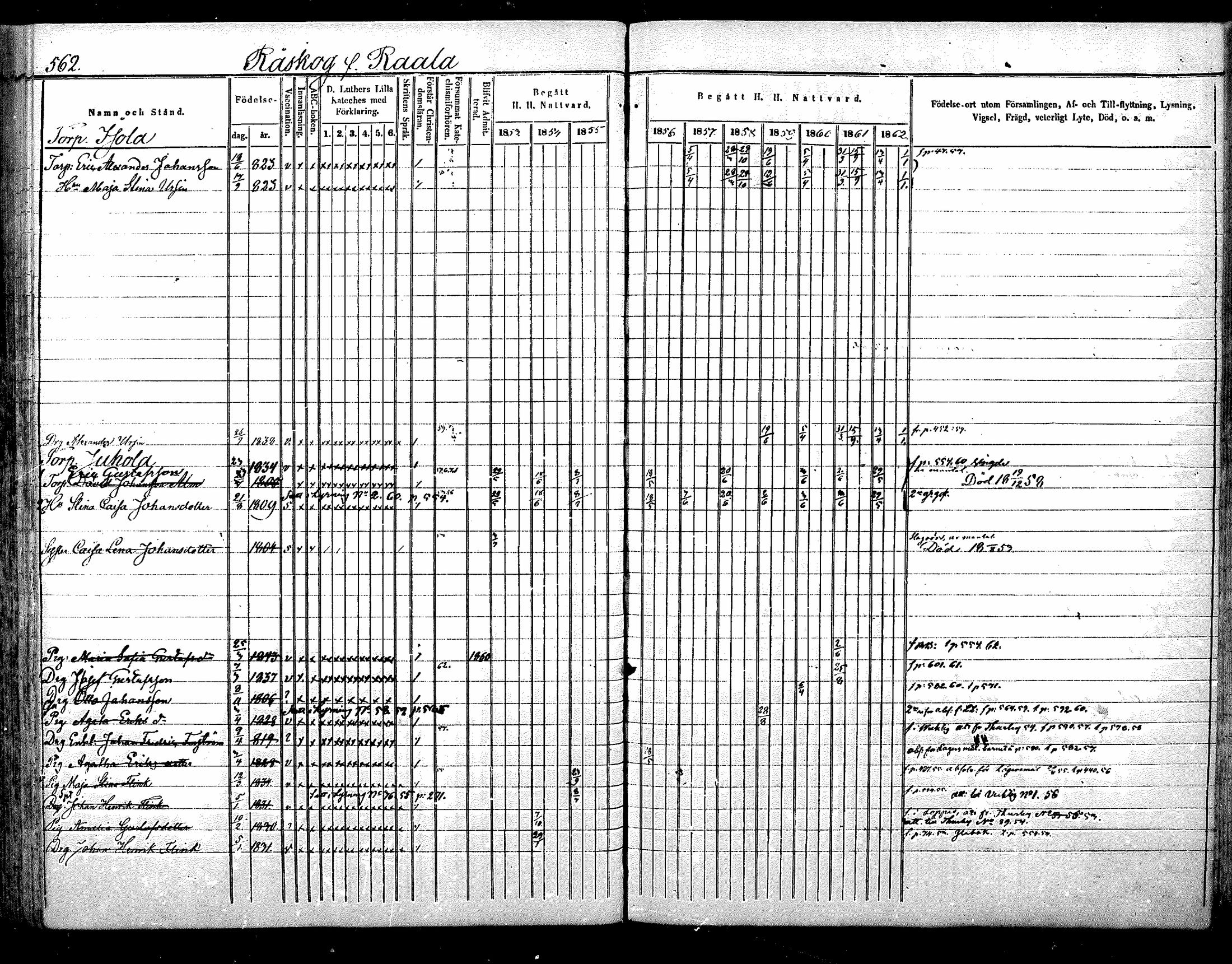 [ ../kirjat/Kirkonkirjat/nurmijarvi/rippikirja_1853-1862_mko114-124/kuvat/240.jpg ]