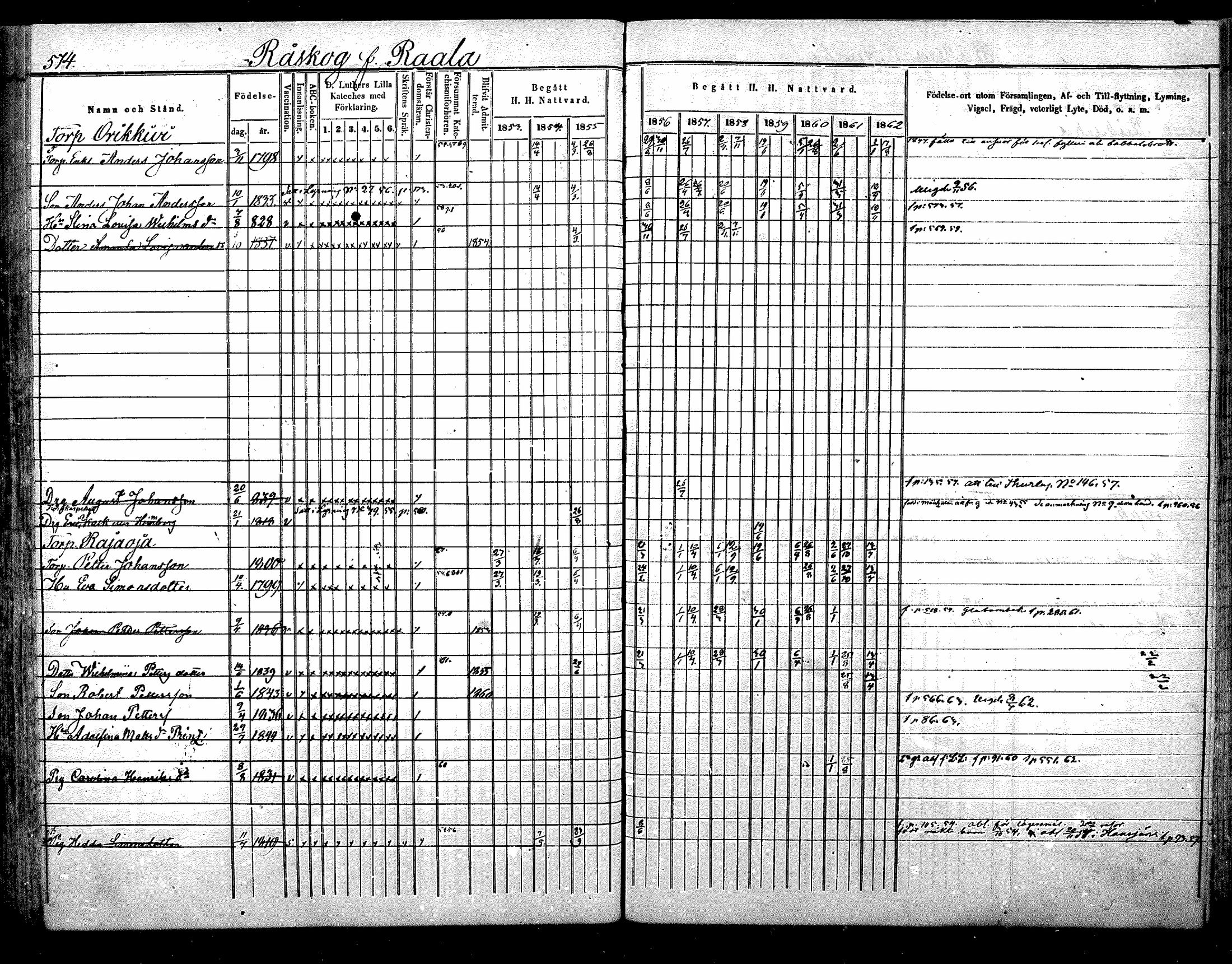 [ ../kirjat/Kirkonkirjat/nurmijarvi/rippikirja_1853-1862_mko114-124/kuvat/252.jpg ]