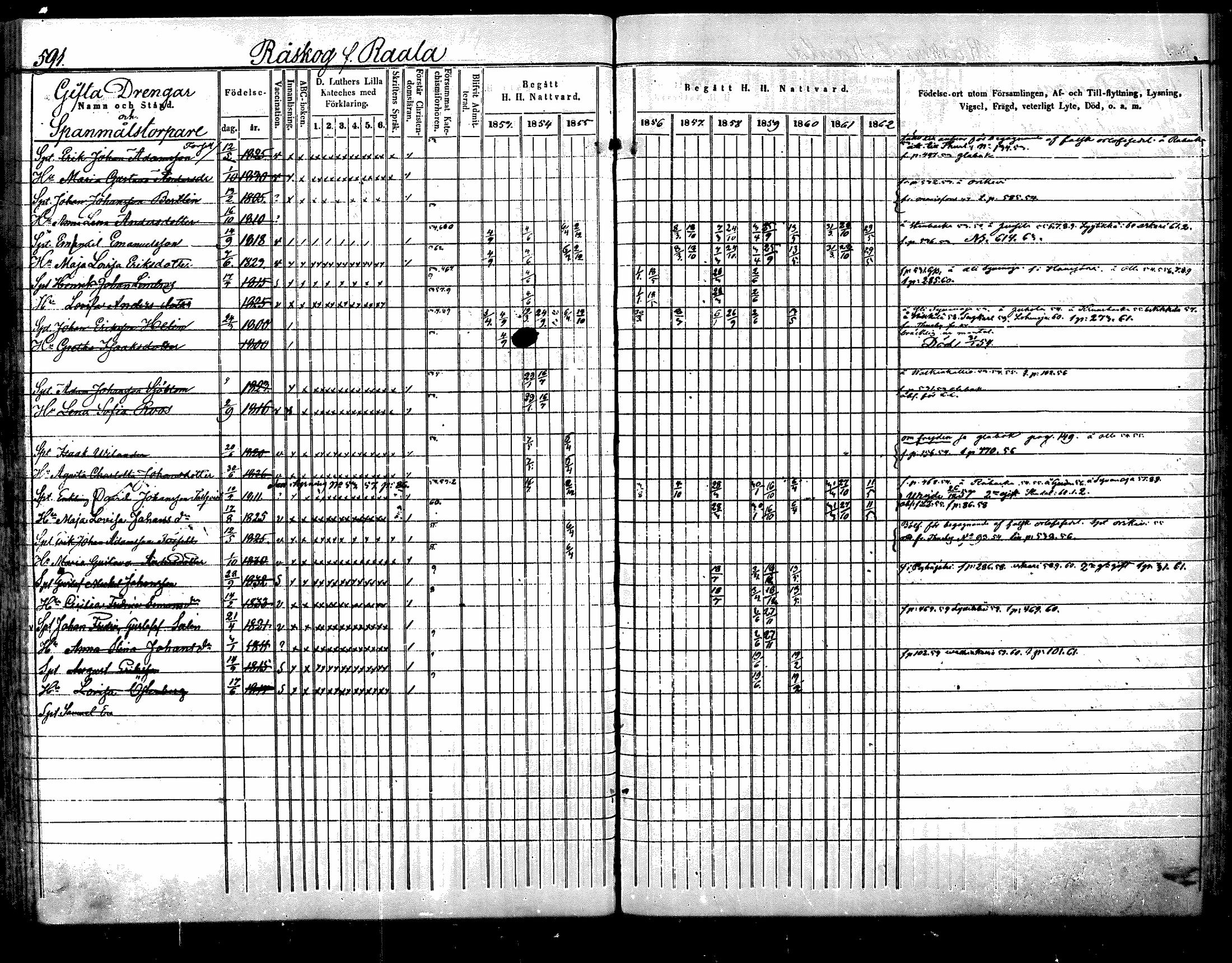 [ ../kirjat/Kirkonkirjat/nurmijarvi/rippikirja_1853-1862_mko114-124/kuvat/268.jpg ]