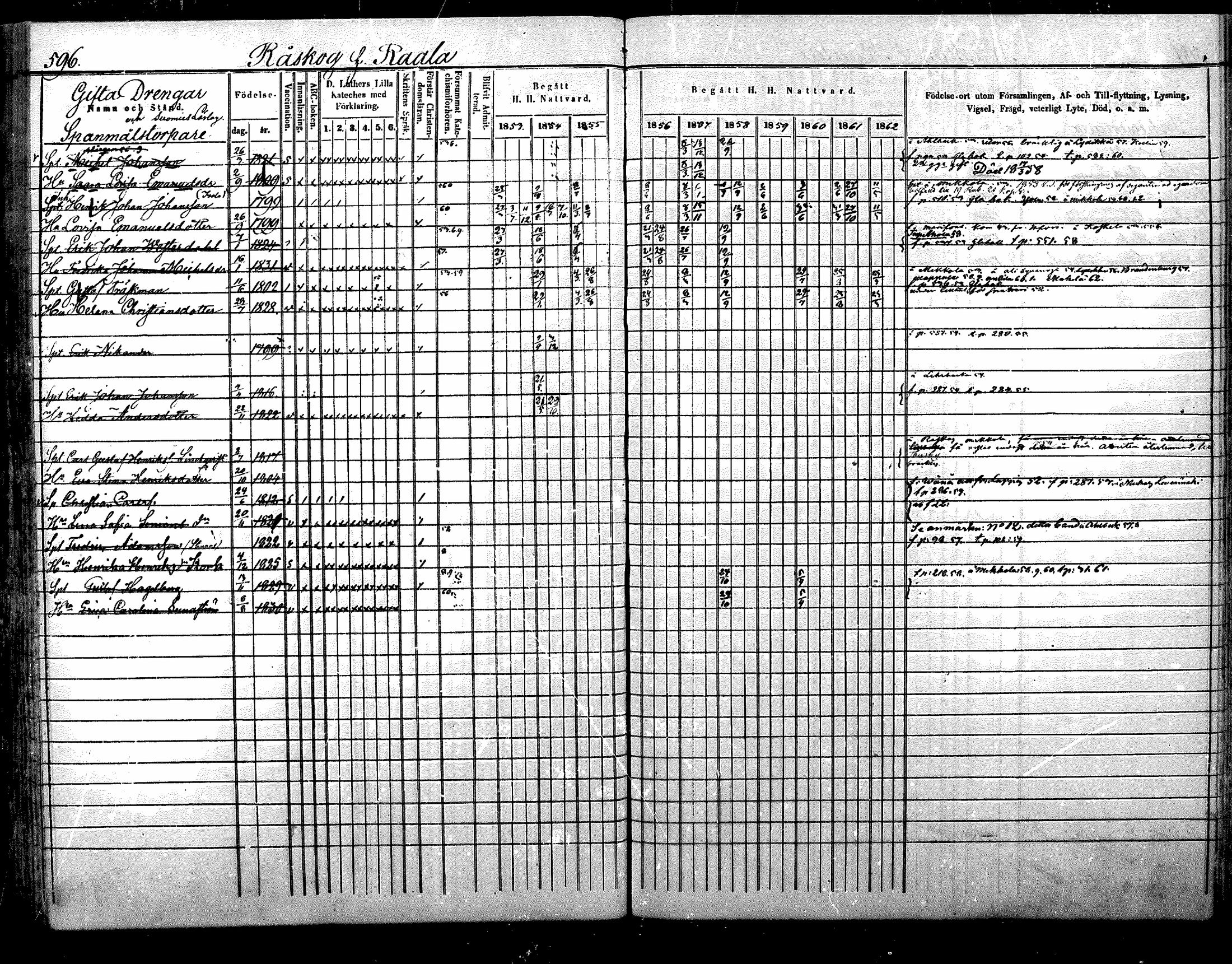 [ ../kirjat/Kirkonkirjat/nurmijarvi/rippikirja_1853-1862_mko114-124/kuvat/273.jpg ]