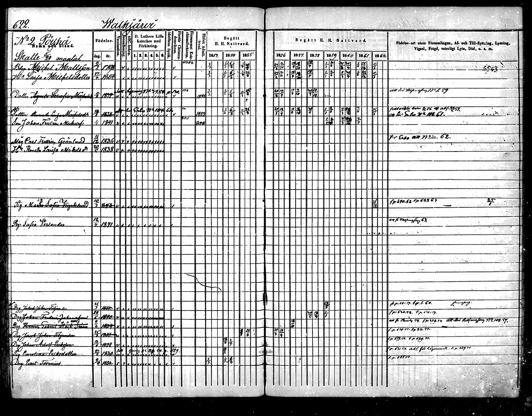 [ ../kirjat/Kirkonkirjat/nurmijarvi/rippikirja_1853-1862_mko114-124/kuvat/298.jpg ]