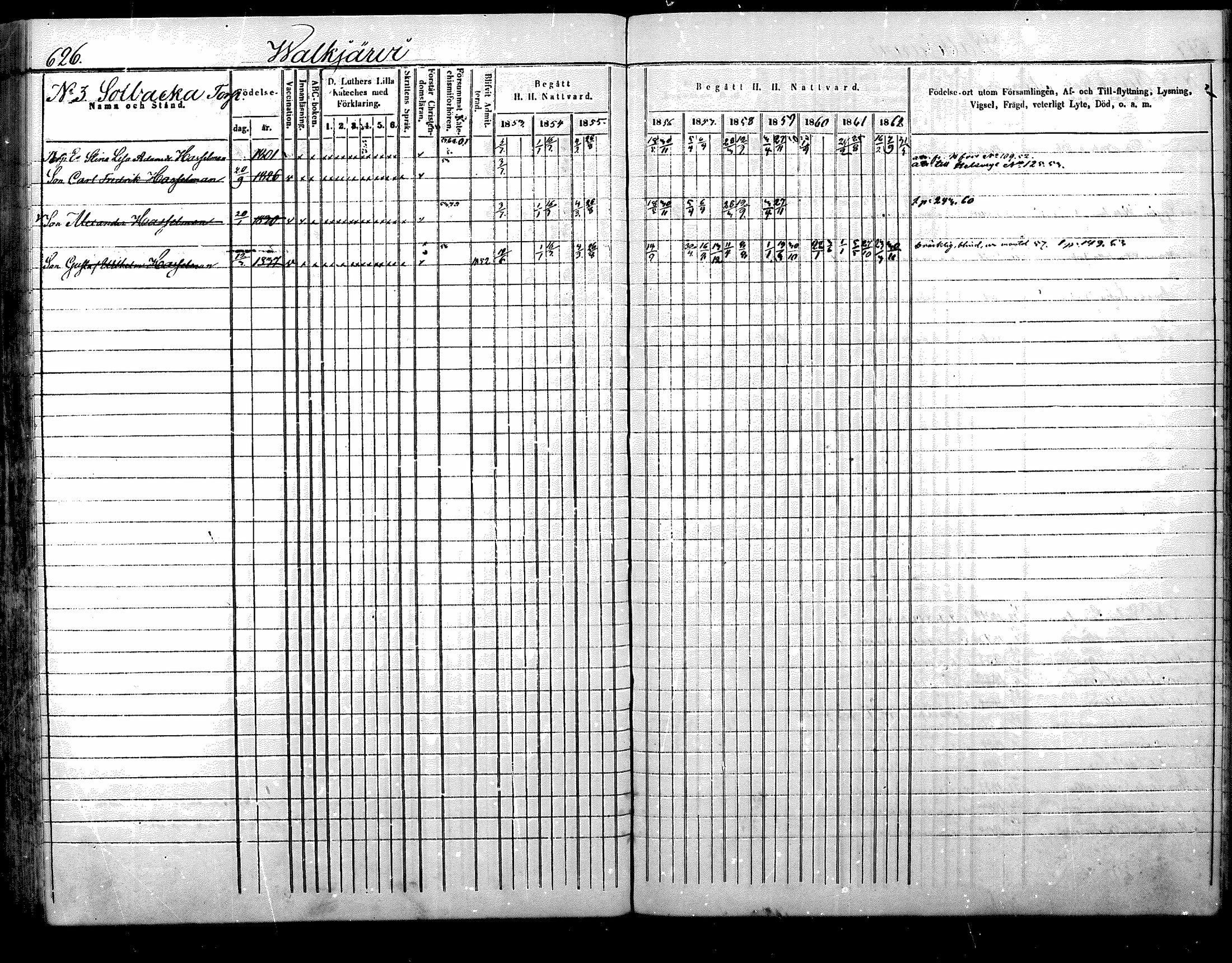 [ ../kirjat/Kirkonkirjat/nurmijarvi/rippikirja_1853-1862_mko114-124/kuvat/302.jpg ]