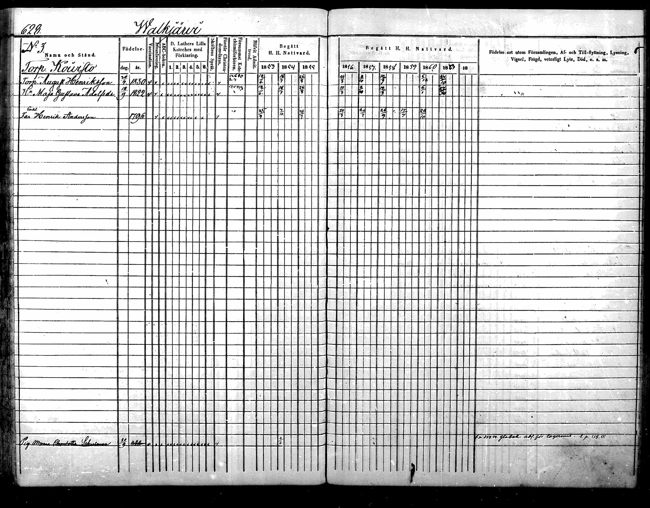 [ ../kirjat/Kirkonkirjat/nurmijarvi/rippikirja_1853-1862_mko114-124/kuvat/304.jpg ]