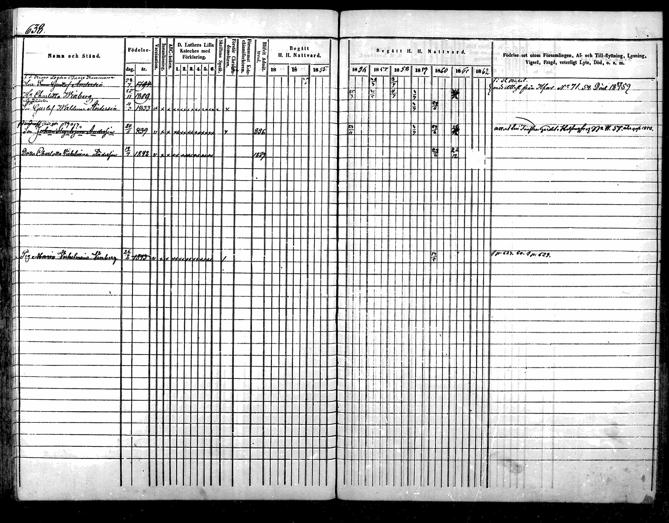 [ ../kirjat/Kirkonkirjat/nurmijarvi/rippikirja_1853-1862_mko114-124/kuvat/314.jpg ]