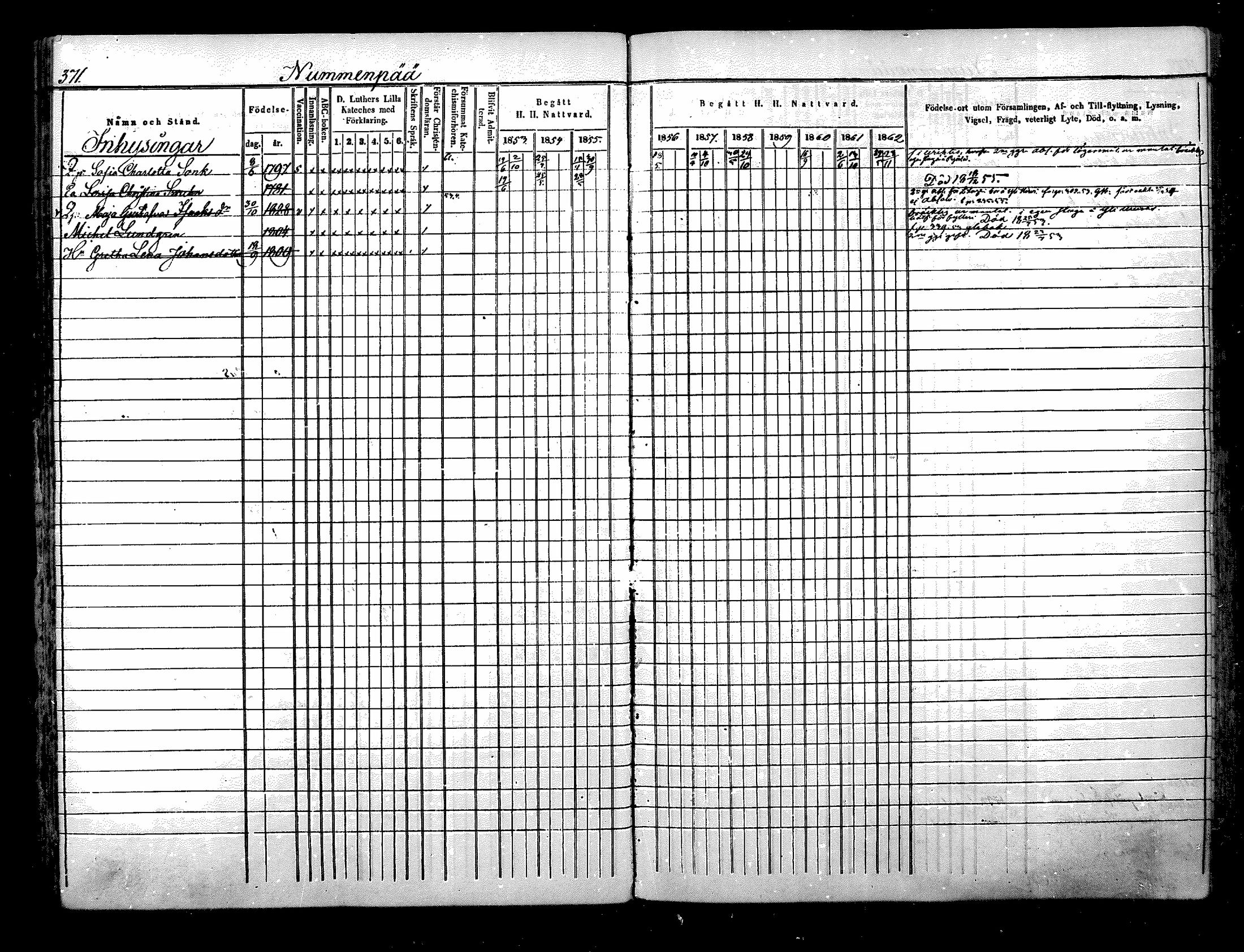 [ ../kirjat/Kirkonkirjat/nurmijarvi/rippikirja_1853-1862_mko114-124/kuvat/48.jpg ]
