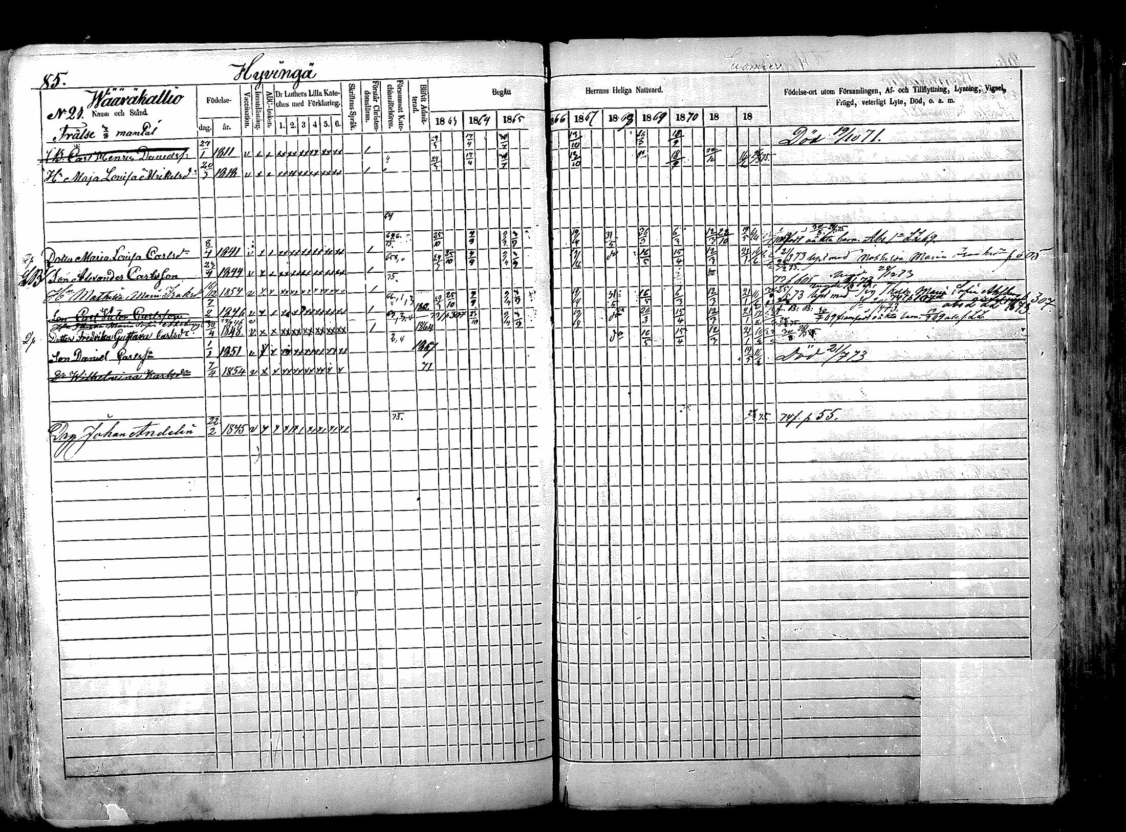 [ ../kirjat/Kirkonkirjat/nurmijarvi/rippikirja_1863-1874_mko125-139/kuvat/106.jpg ]