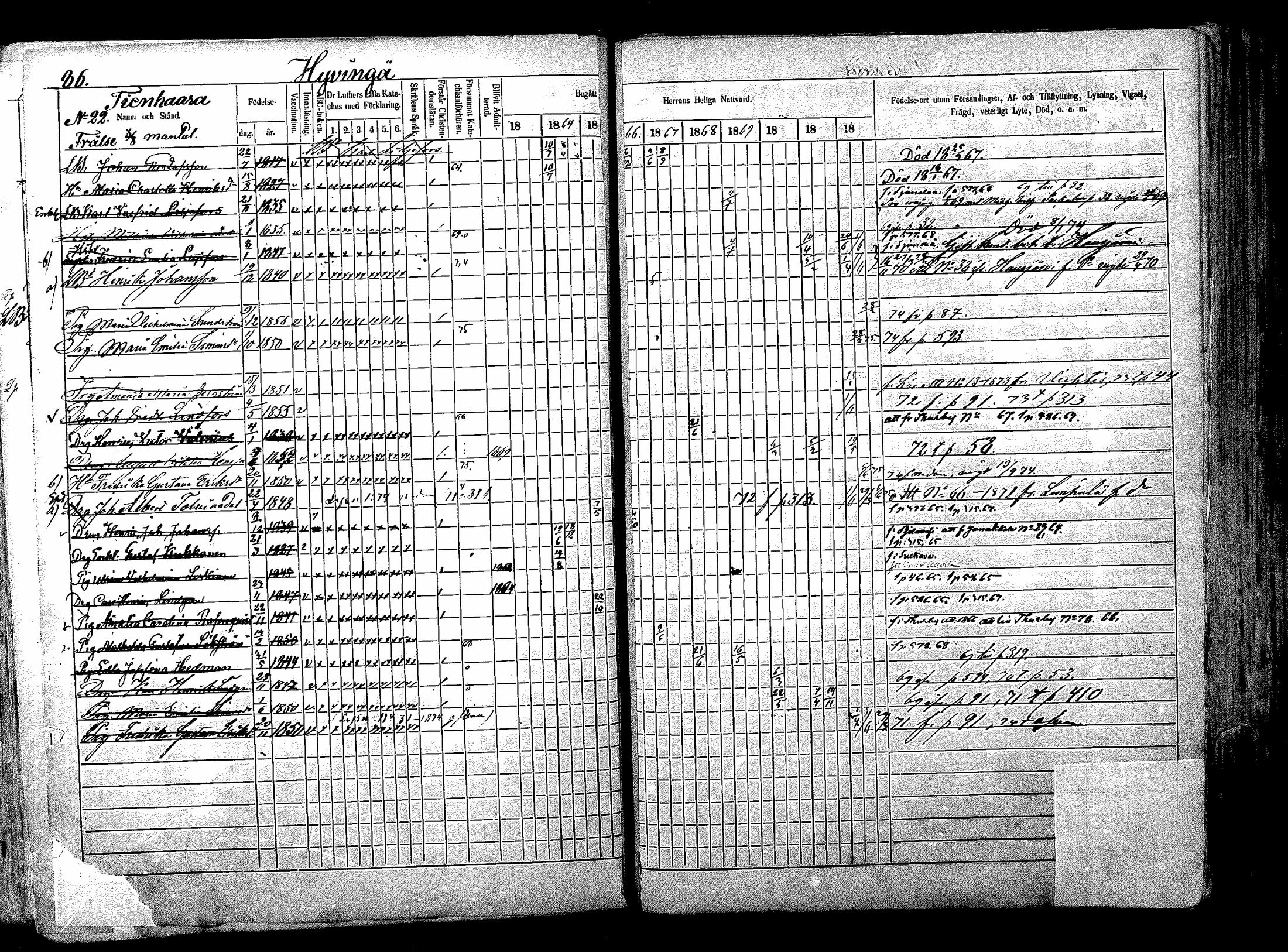 [ ../kirjat/Kirkonkirjat/nurmijarvi/rippikirja_1863-1874_mko125-139/kuvat/107.jpg ]