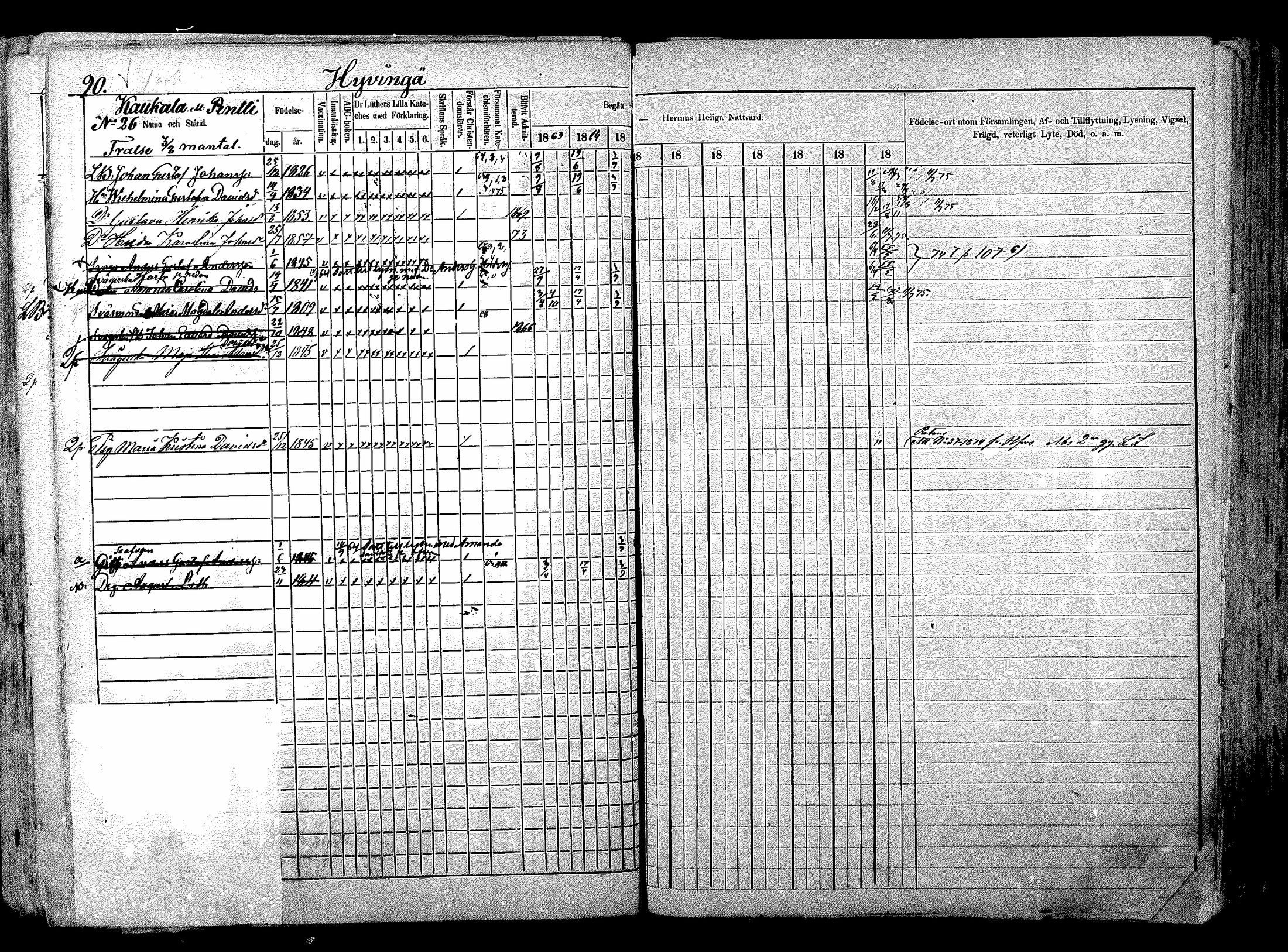 [ ../kirjat/Kirkonkirjat/nurmijarvi/rippikirja_1863-1874_mko125-139/kuvat/111.jpg ]