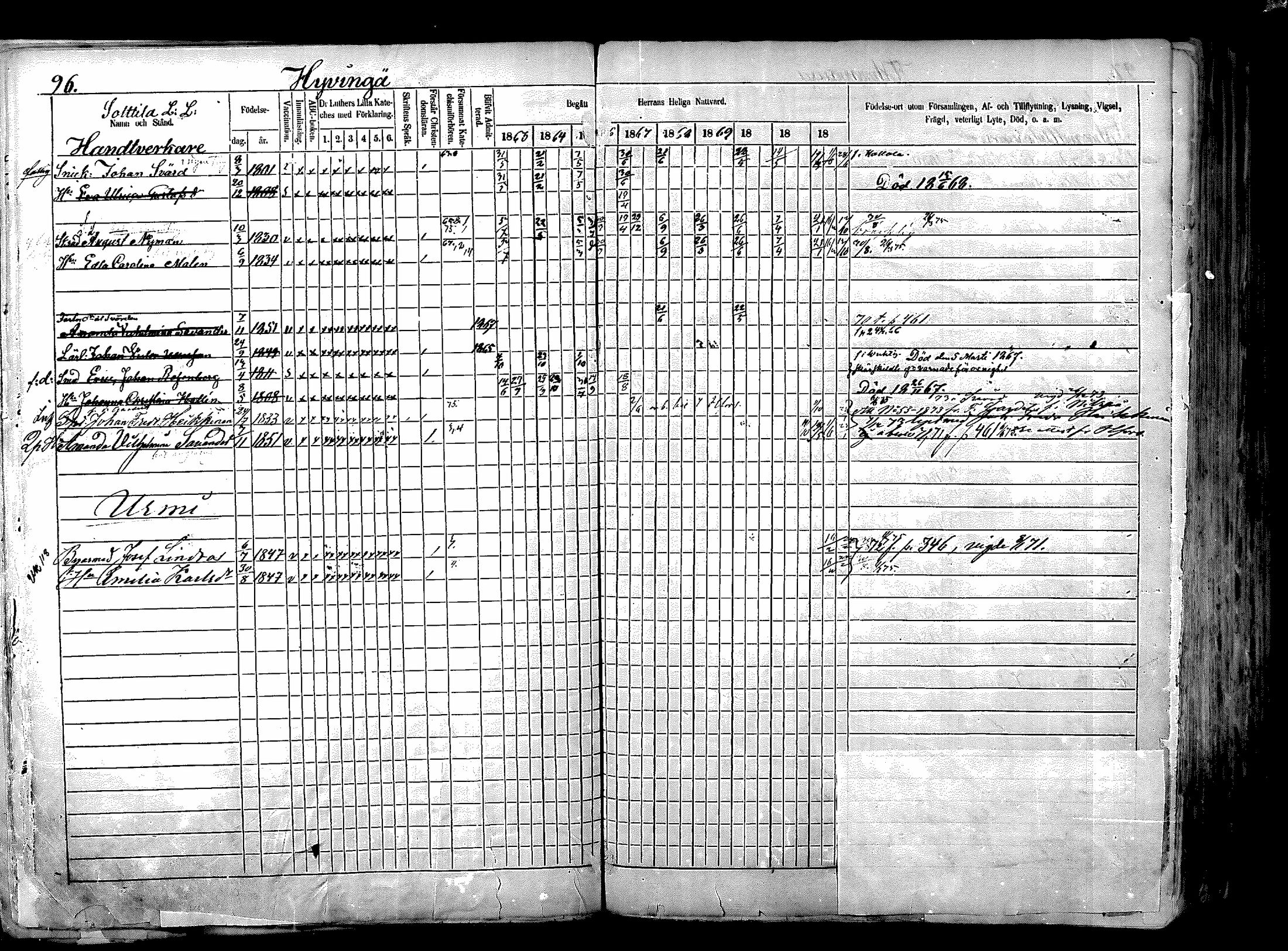 [ ../kirjat/Kirkonkirjat/nurmijarvi/rippikirja_1863-1874_mko125-139/kuvat/119.jpg ]