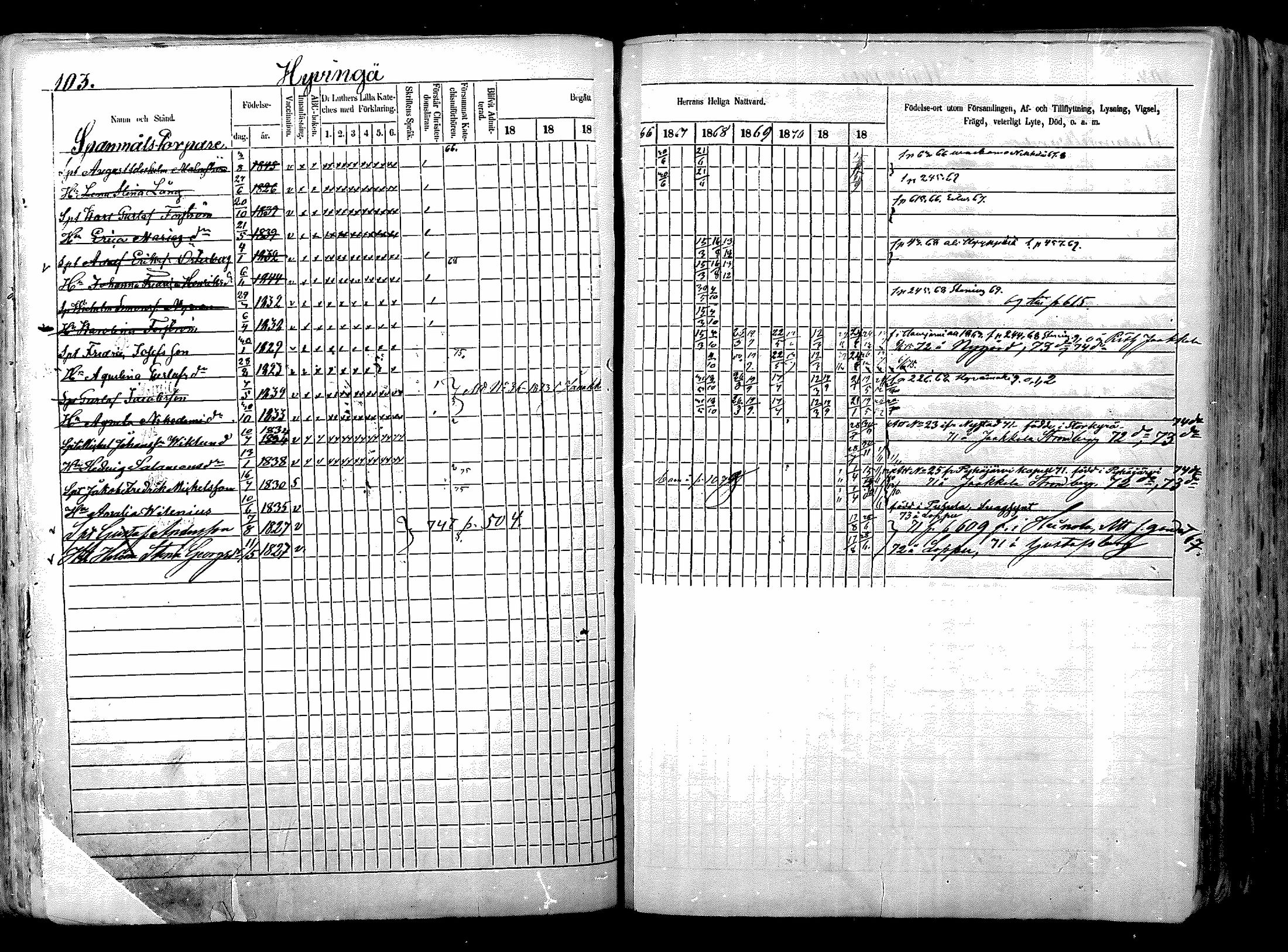 [ ../kirjat/Kirkonkirjat/nurmijarvi/rippikirja_1863-1874_mko125-139/kuvat/126.jpg ]