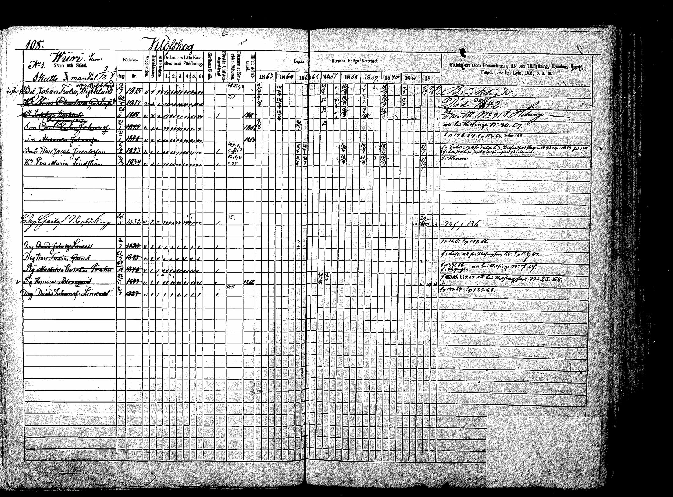 [ ../kirjat/Kirkonkirjat/nurmijarvi/rippikirja_1863-1874_mko125-139/kuvat/139.jpg ]