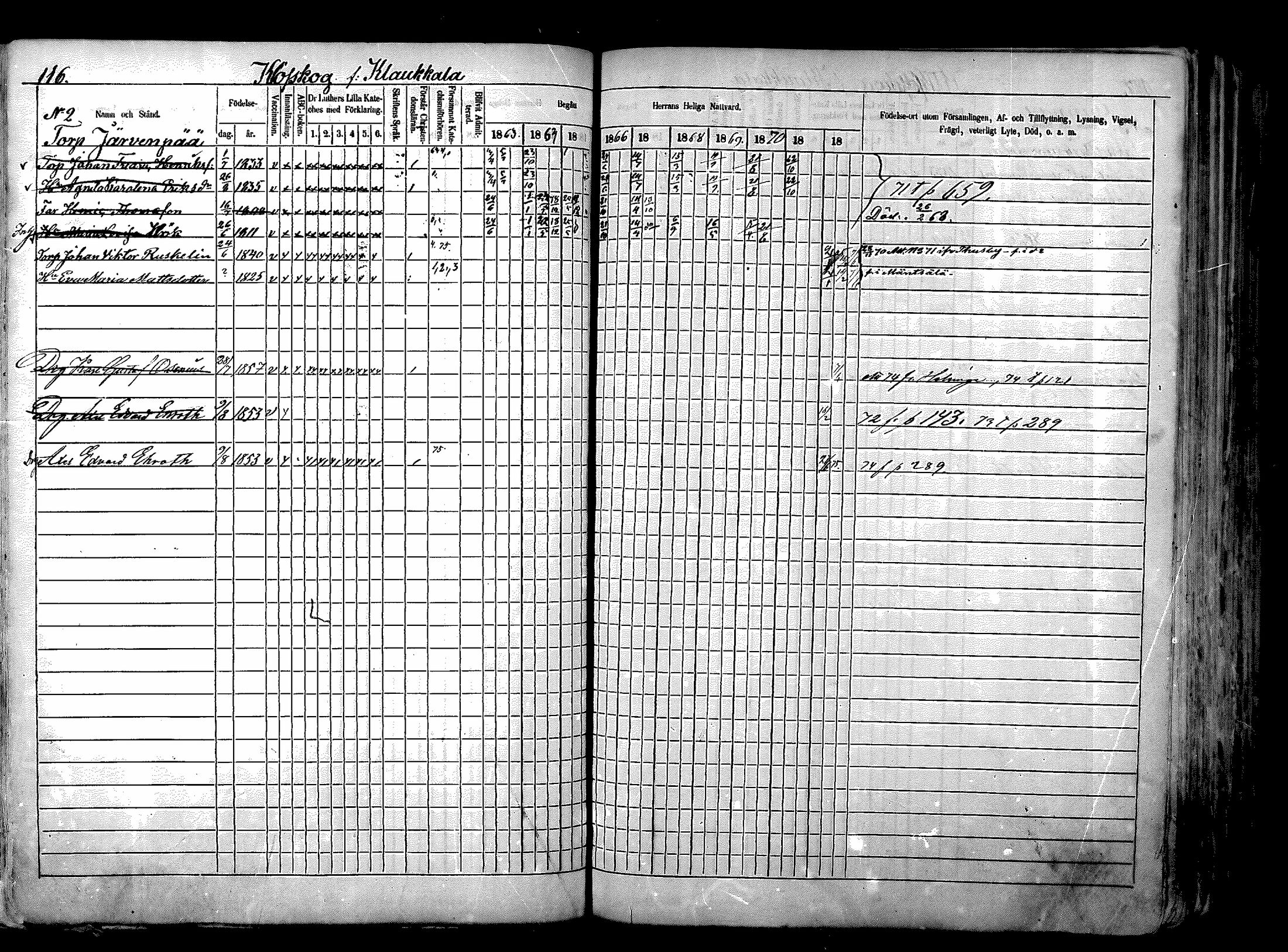 [ ../kirjat/Kirkonkirjat/nurmijarvi/rippikirja_1863-1874_mko125-139/kuvat/149.jpg ]