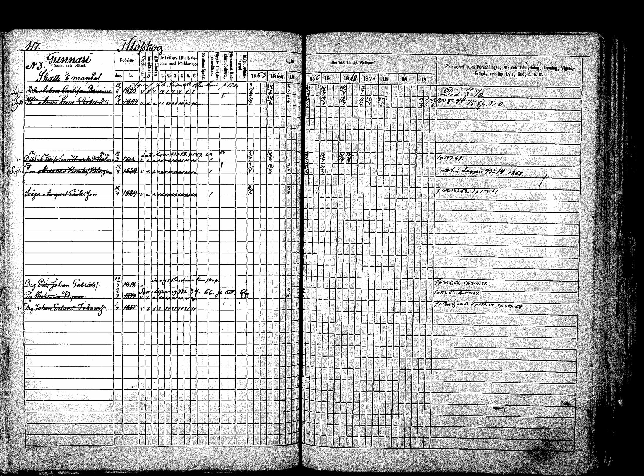 [ ../kirjat/Kirkonkirjat/nurmijarvi/rippikirja_1863-1874_mko125-139/kuvat/150.jpg ]
