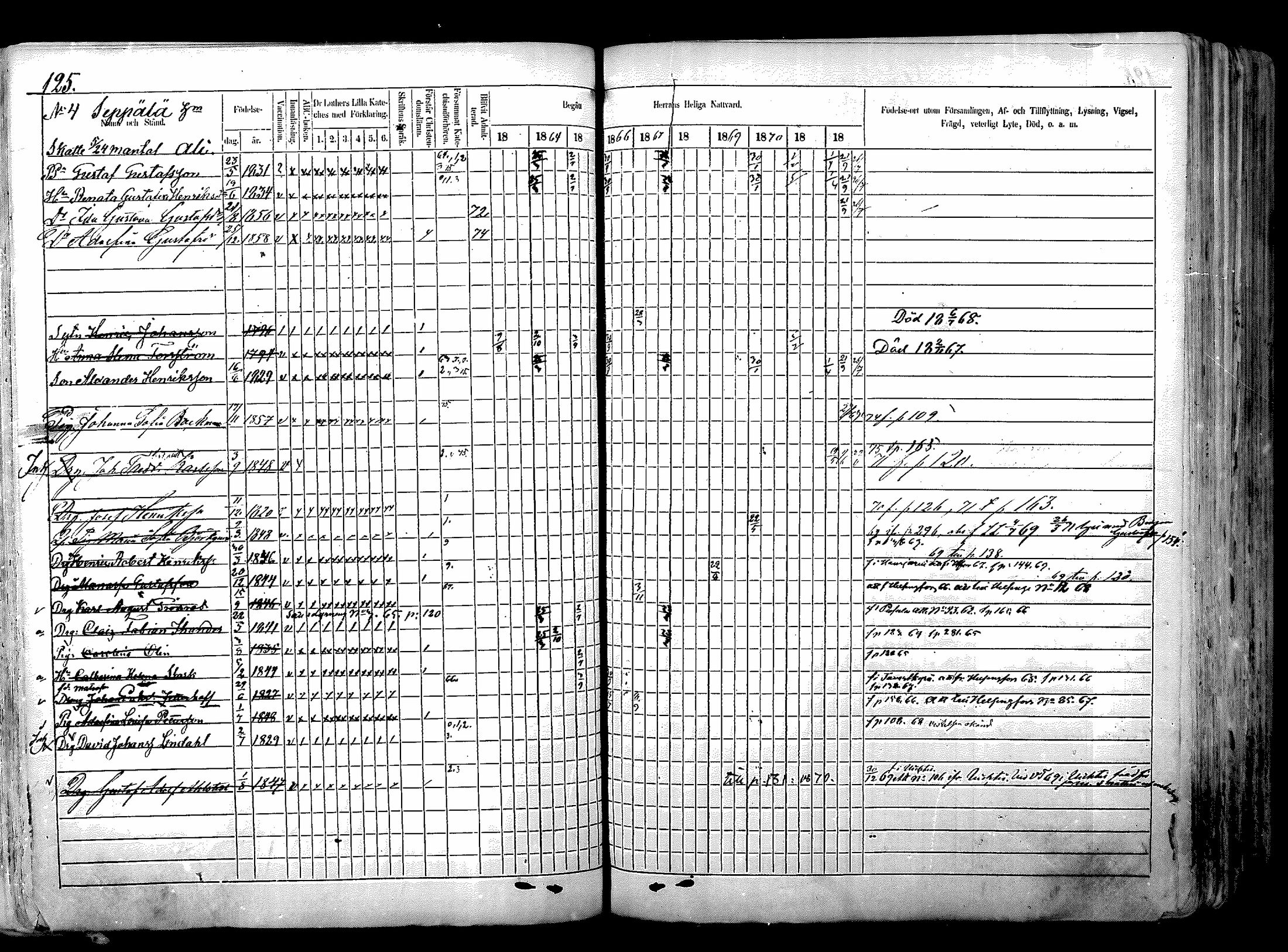 [ ../kirjat/Kirkonkirjat/nurmijarvi/rippikirja_1863-1874_mko125-139/kuvat/158.jpg ]