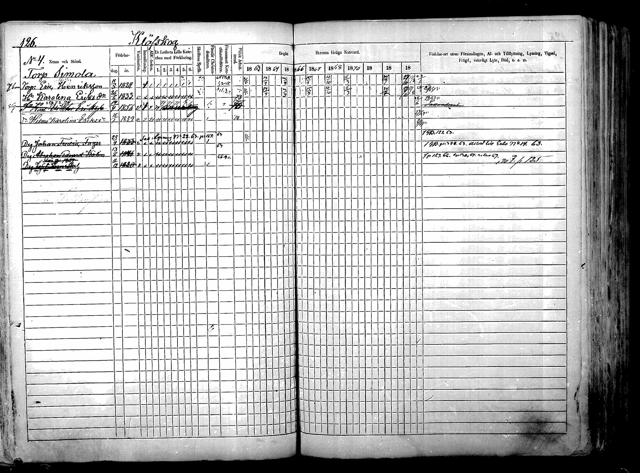 [ ../kirjat/Kirkonkirjat/nurmijarvi/rippikirja_1863-1874_mko125-139/kuvat/159.jpg ]