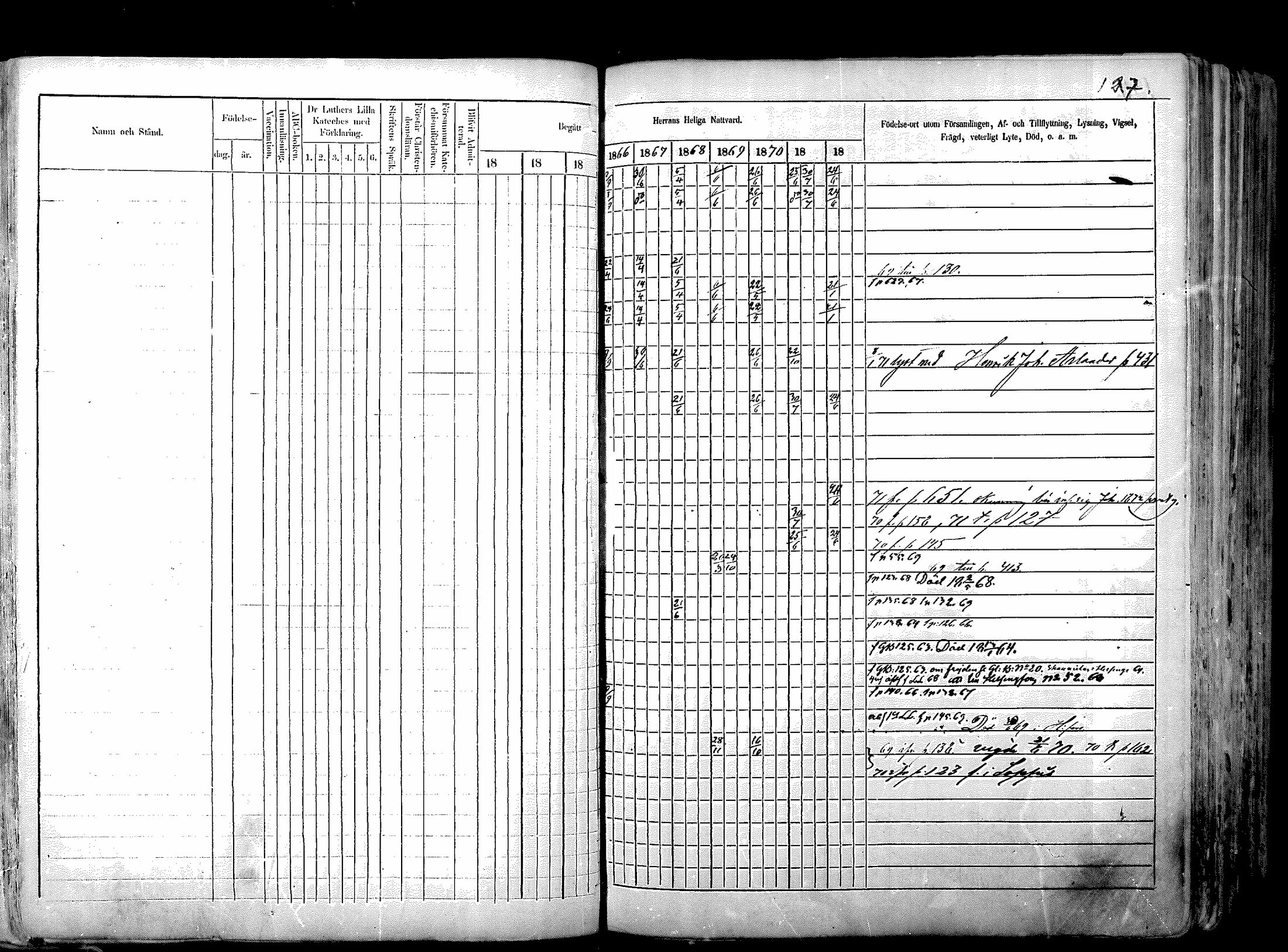 [ ../kirjat/Kirkonkirjat/nurmijarvi/rippikirja_1863-1874_mko125-139/kuvat/164.jpg ]