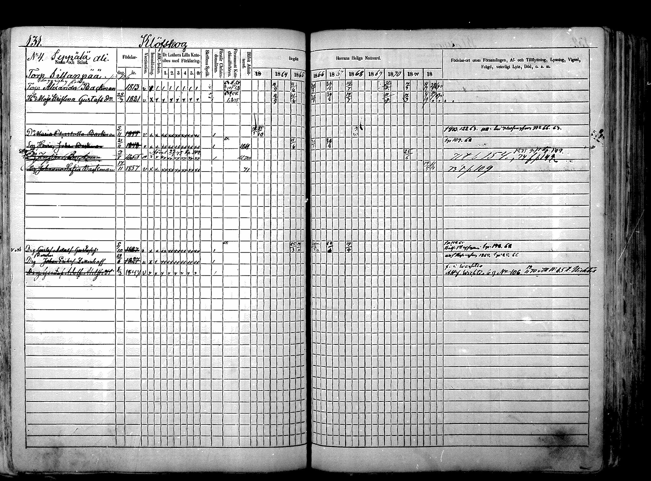 [ ../kirjat/Kirkonkirjat/nurmijarvi/rippikirja_1863-1874_mko125-139/kuvat/166.jpg ]