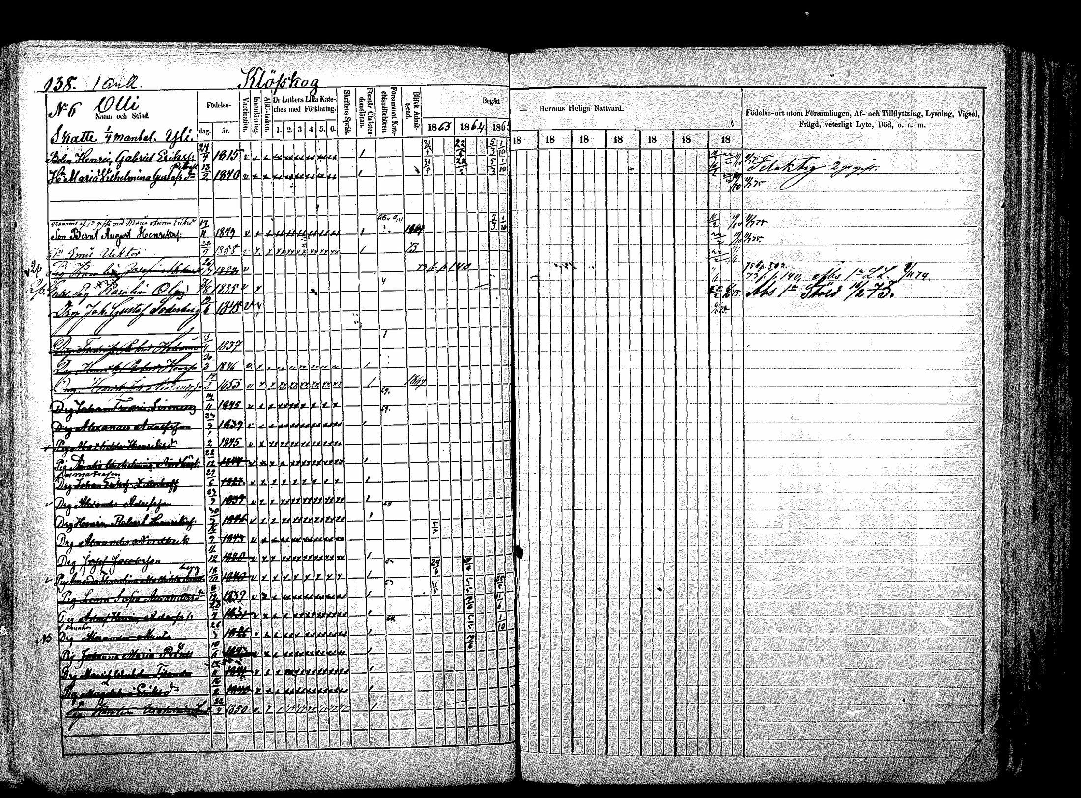 [ ../kirjat/Kirkonkirjat/nurmijarvi/rippikirja_1863-1874_mko125-139/kuvat/173.jpg ]