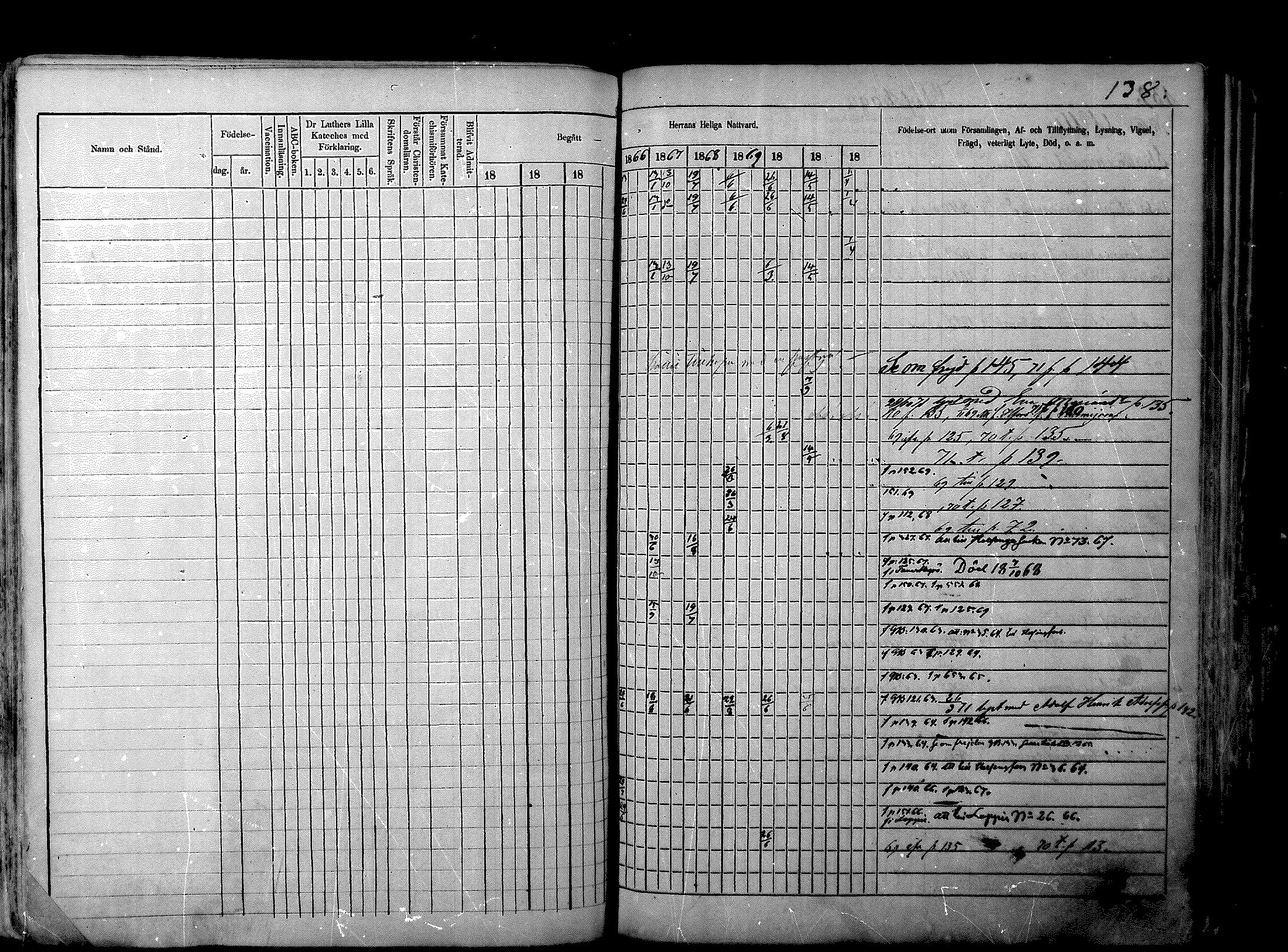 [ ../kirjat/Kirkonkirjat/nurmijarvi/rippikirja_1863-1874_mko125-139/kuvat/175.jpg ]