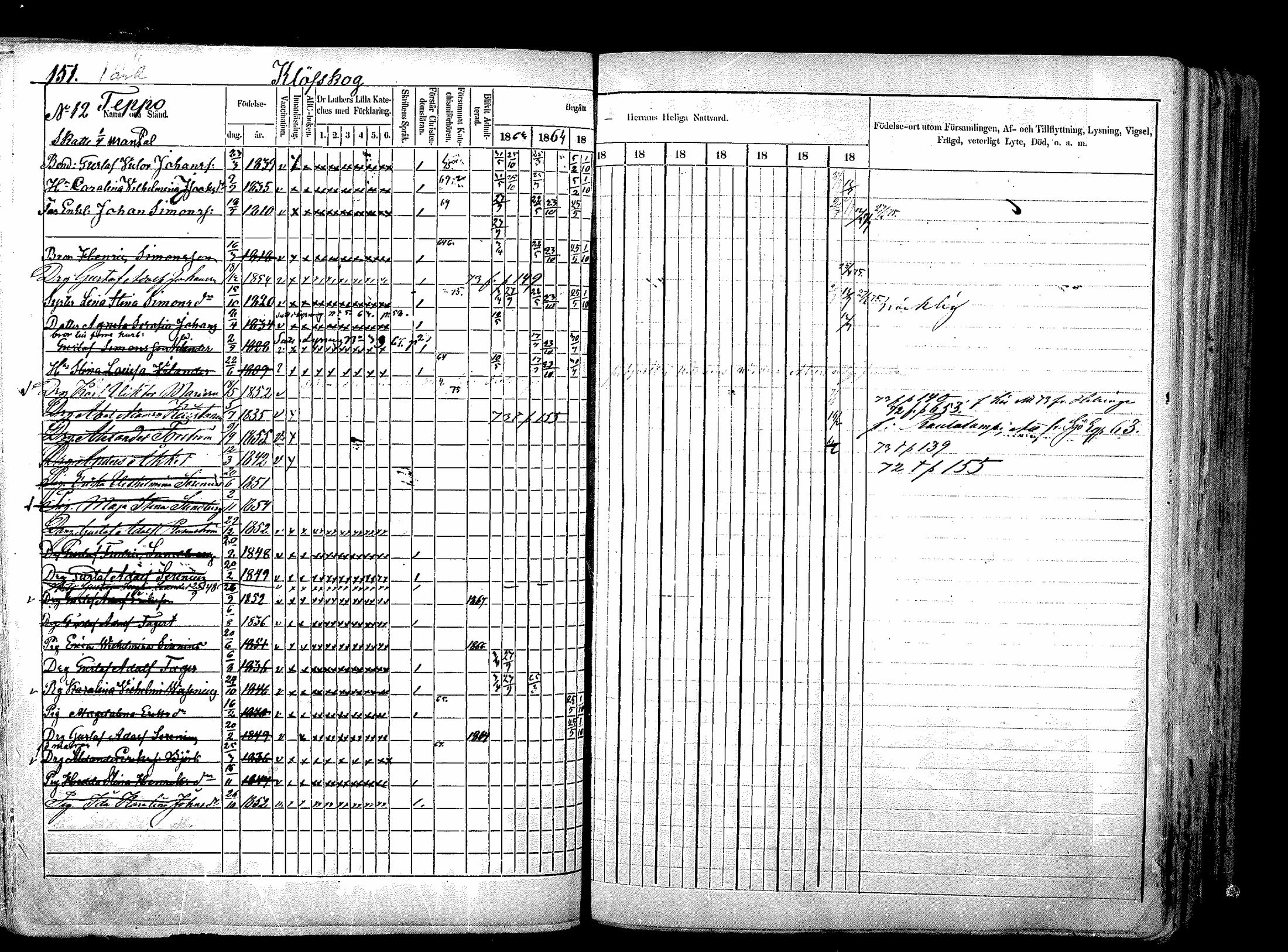 [ ../kirjat/Kirkonkirjat/nurmijarvi/rippikirja_1863-1874_mko125-139/kuvat/200.jpg ]