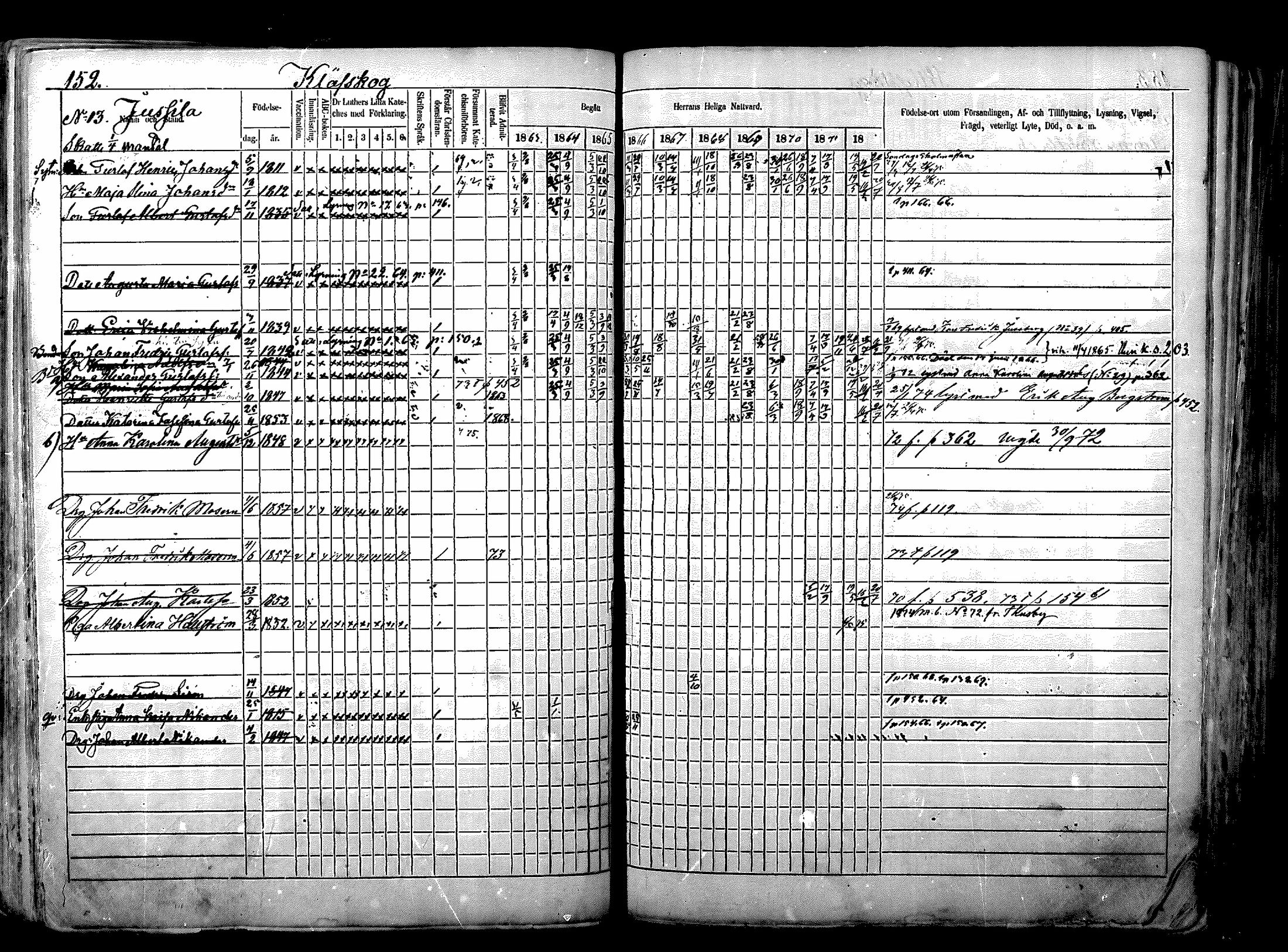 [ ../kirjat/Kirkonkirjat/nurmijarvi/rippikirja_1863-1874_mko125-139/kuvat/203.jpg ]