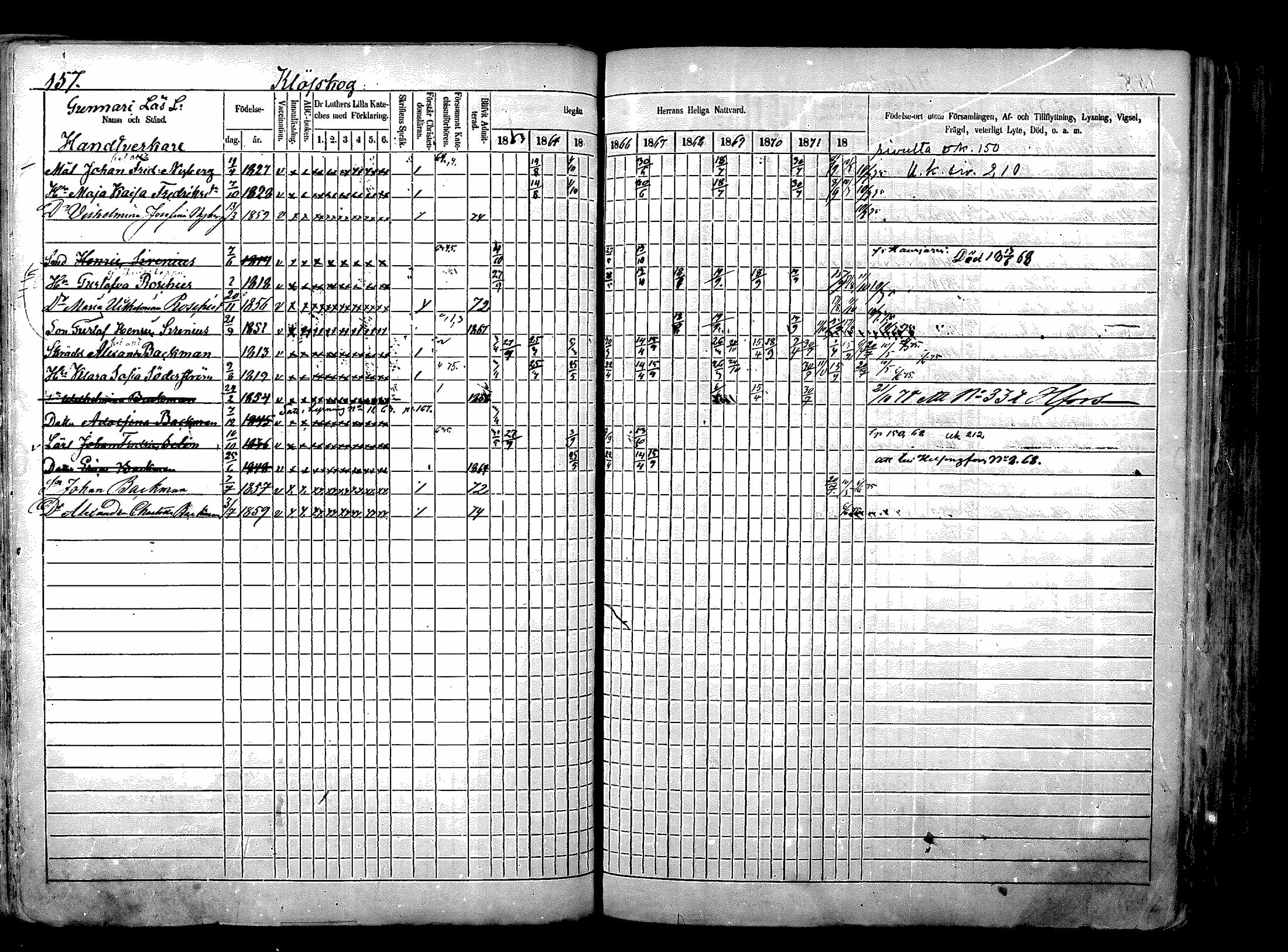 [ ../kirjat/Kirkonkirjat/nurmijarvi/rippikirja_1863-1874_mko125-139/kuvat/210.jpg ]
