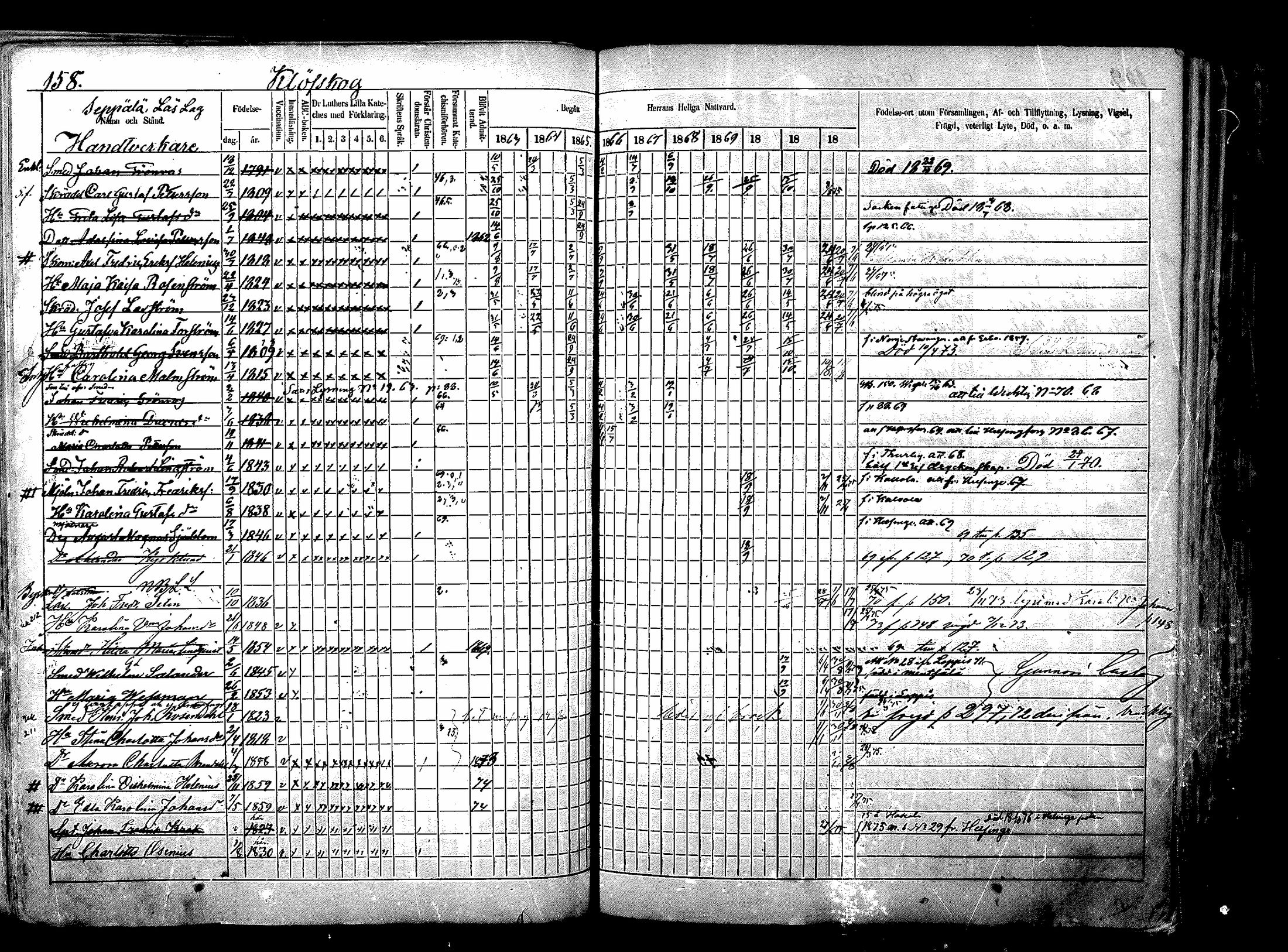 [ ../kirjat/Kirkonkirjat/nurmijarvi/rippikirja_1863-1874_mko125-139/kuvat/211.jpg ]