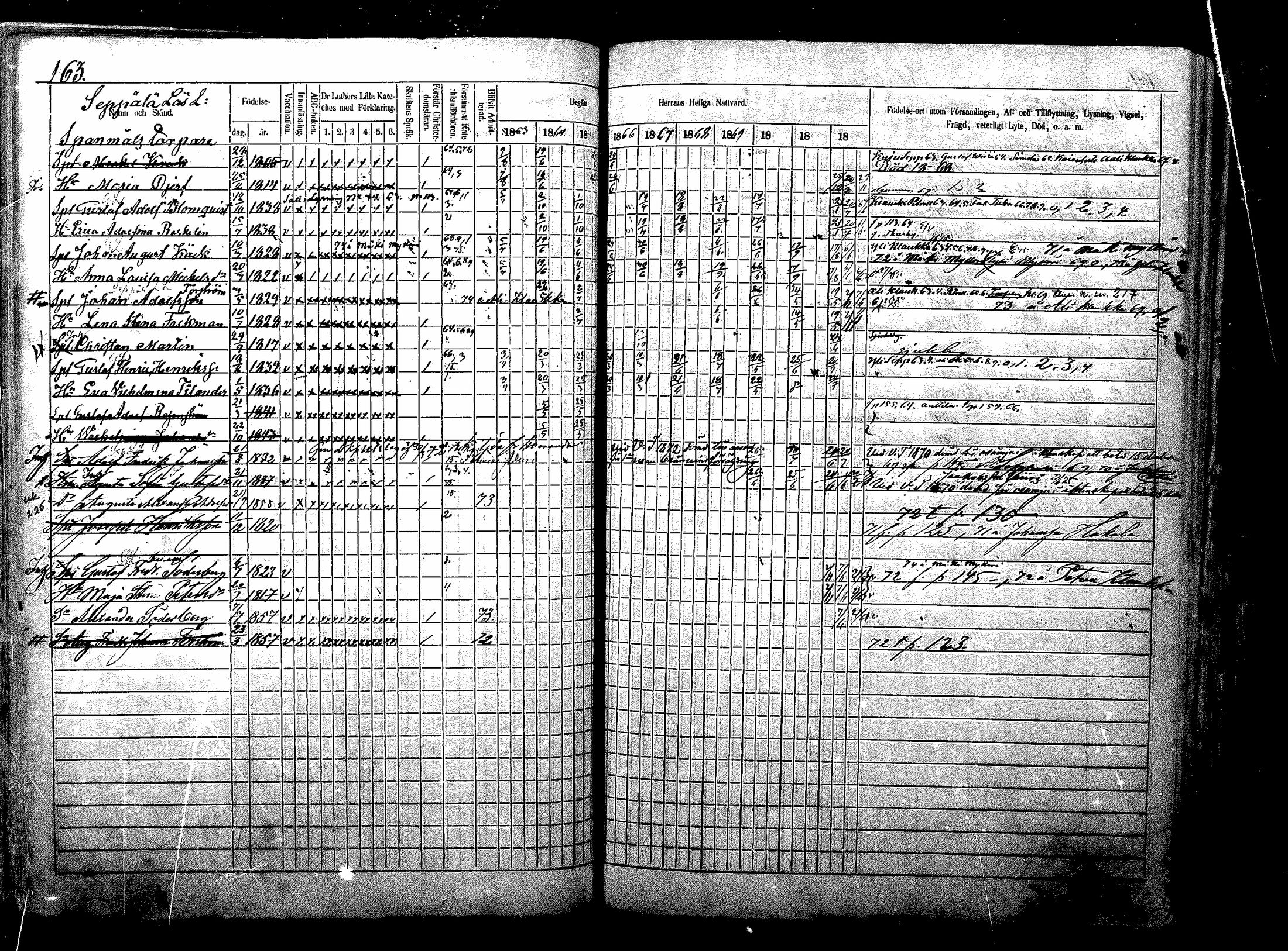 [ ../kirjat/Kirkonkirjat/nurmijarvi/rippikirja_1863-1874_mko125-139/kuvat/216.jpg ]