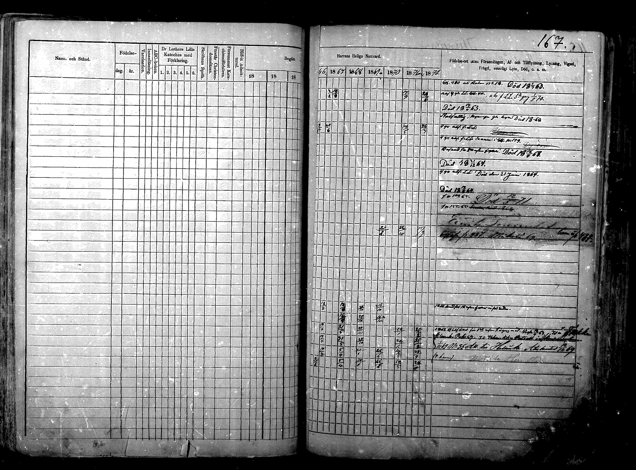 [ ../kirjat/Kirkonkirjat/nurmijarvi/rippikirja_1863-1874_mko125-139/kuvat/224.jpg ]