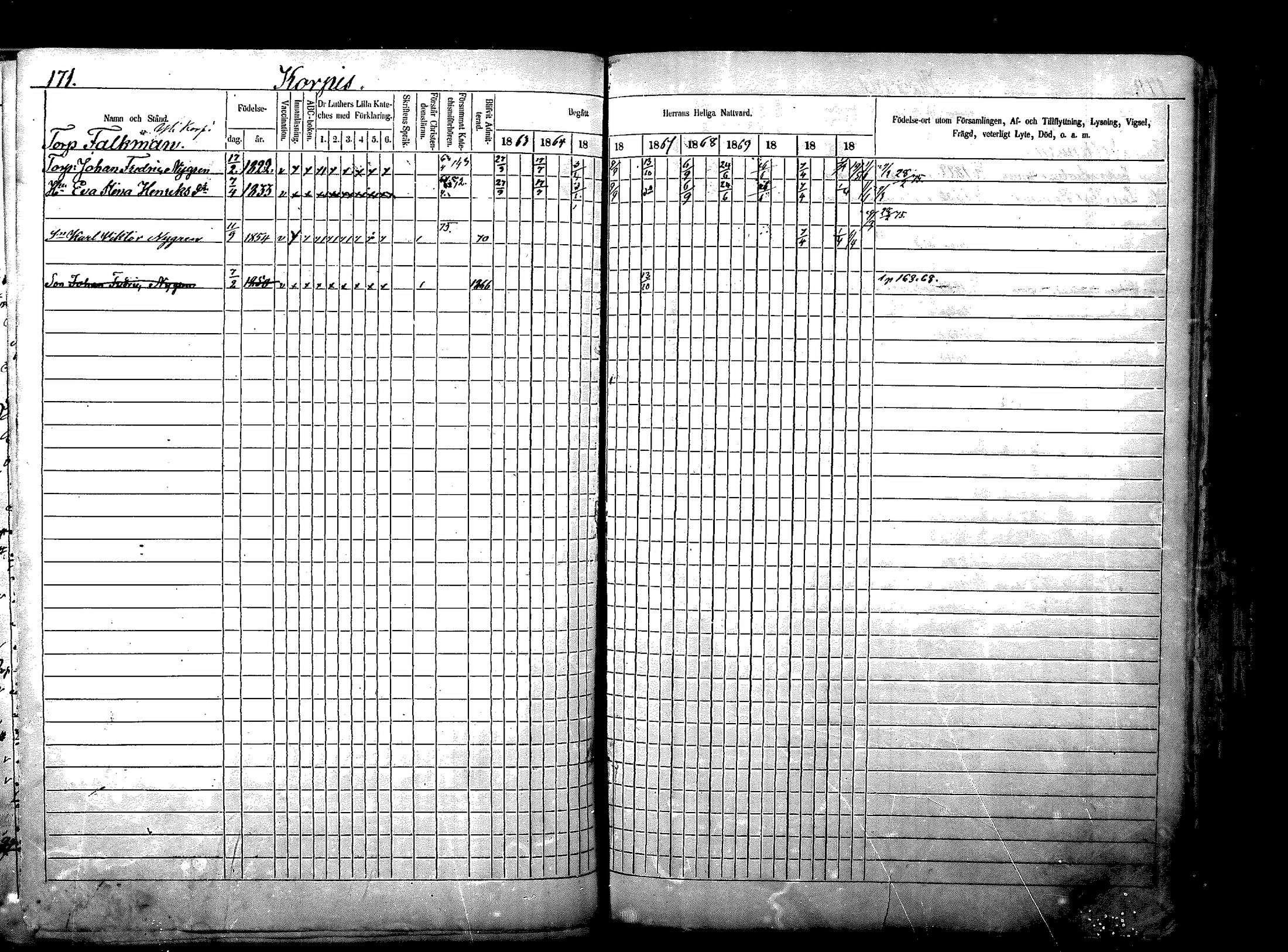 [ ../kirjat/Kirkonkirjat/nurmijarvi/rippikirja_1863-1874_mko125-139/kuvat/228.jpg ]