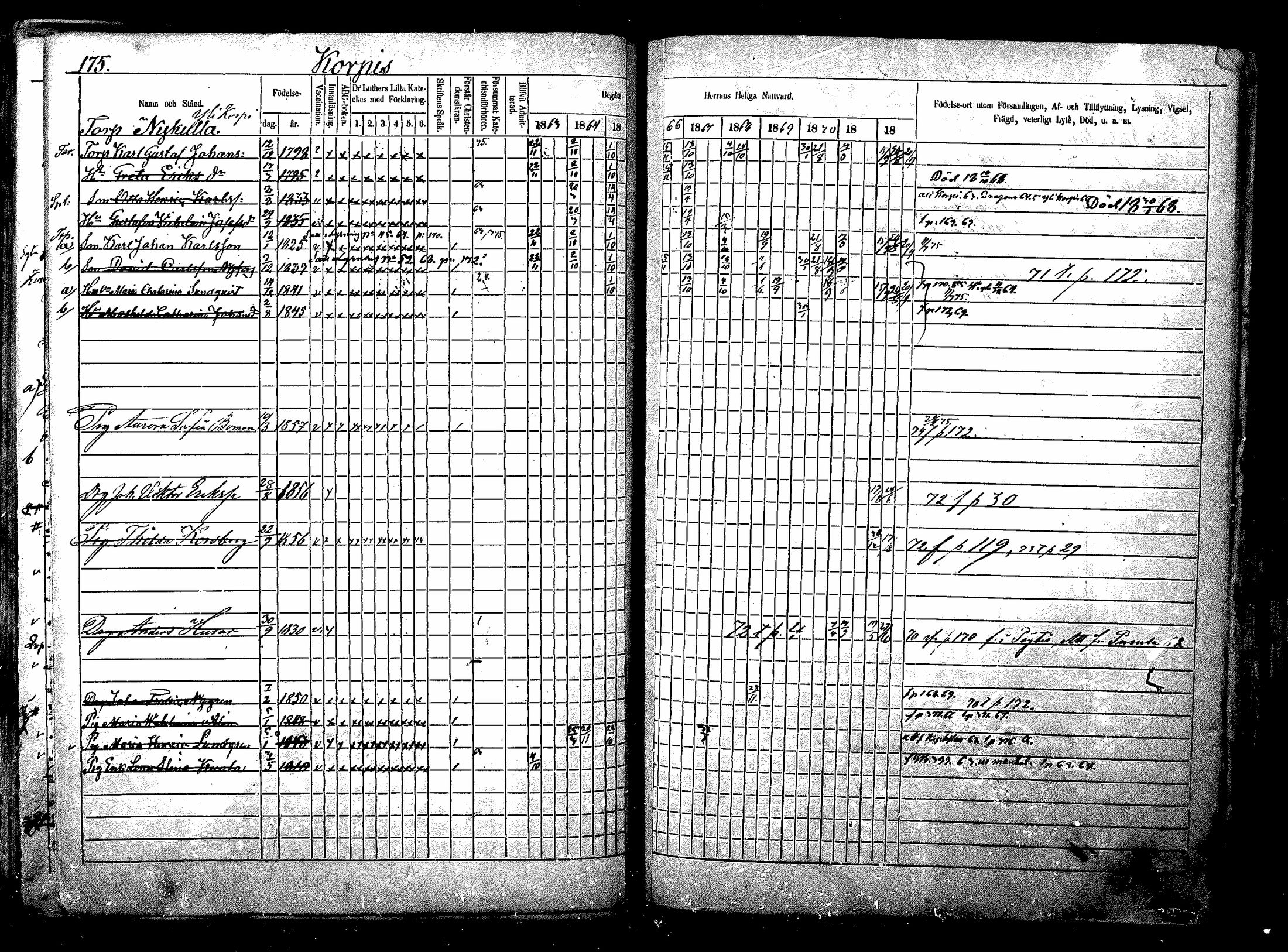 [ ../kirjat/Kirkonkirjat/nurmijarvi/rippikirja_1863-1874_mko125-139/kuvat/232.jpg ]